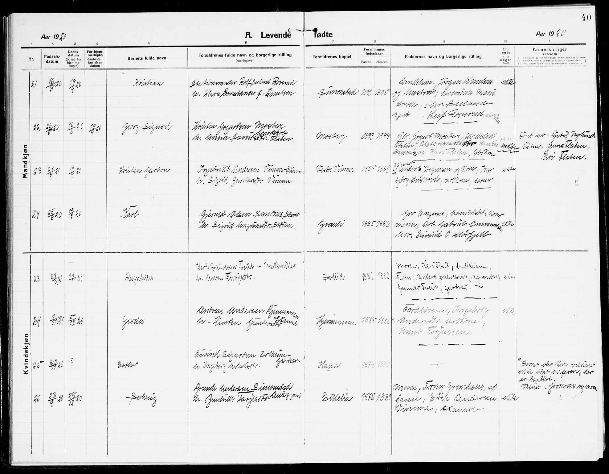 Åmli sokneprestkontor, AV/SAK-1111-0050/F/Fa/Fac/L0013: Ministerialbok nr. A 13, 1914-1933, s. 40