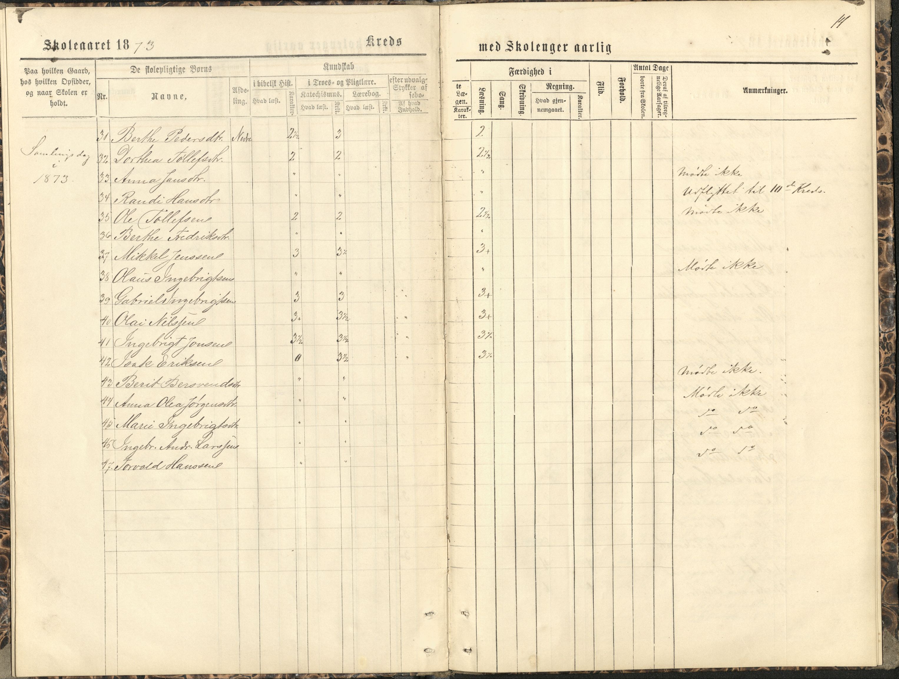 Målselv kommune, AT/K-1924/05/02/01/116: Målselv skolekommune, 9. krets - skole på gårdene Fredriksberg, Moen (kommunehuset), Fleskmo, Rognmo, 1869-1875