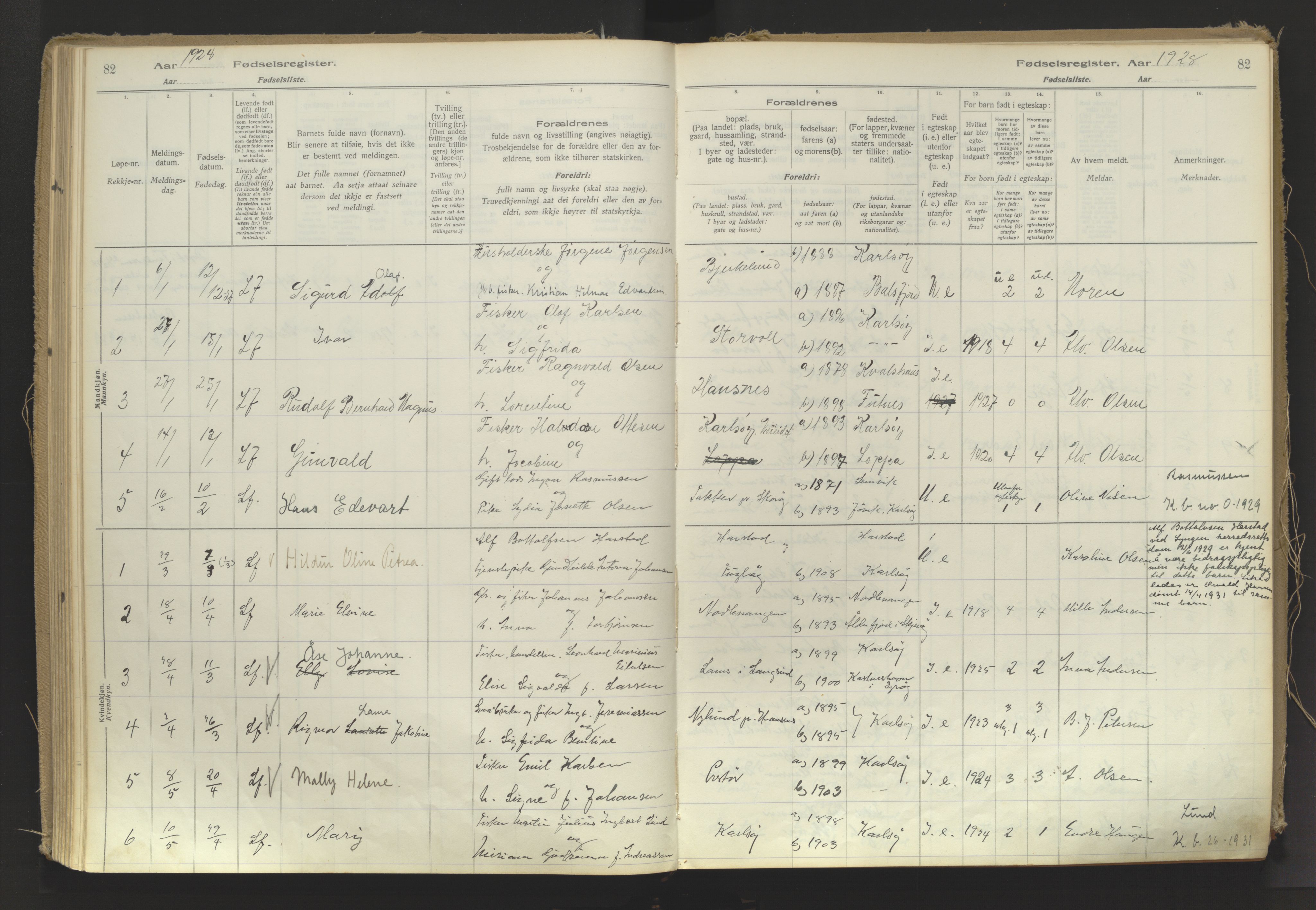 Karlsøy sokneprestembete, AV/SATØ-S-1299/I/Ic/L0064: Fødselsregister nr. 64, 1916-1943, s. 82