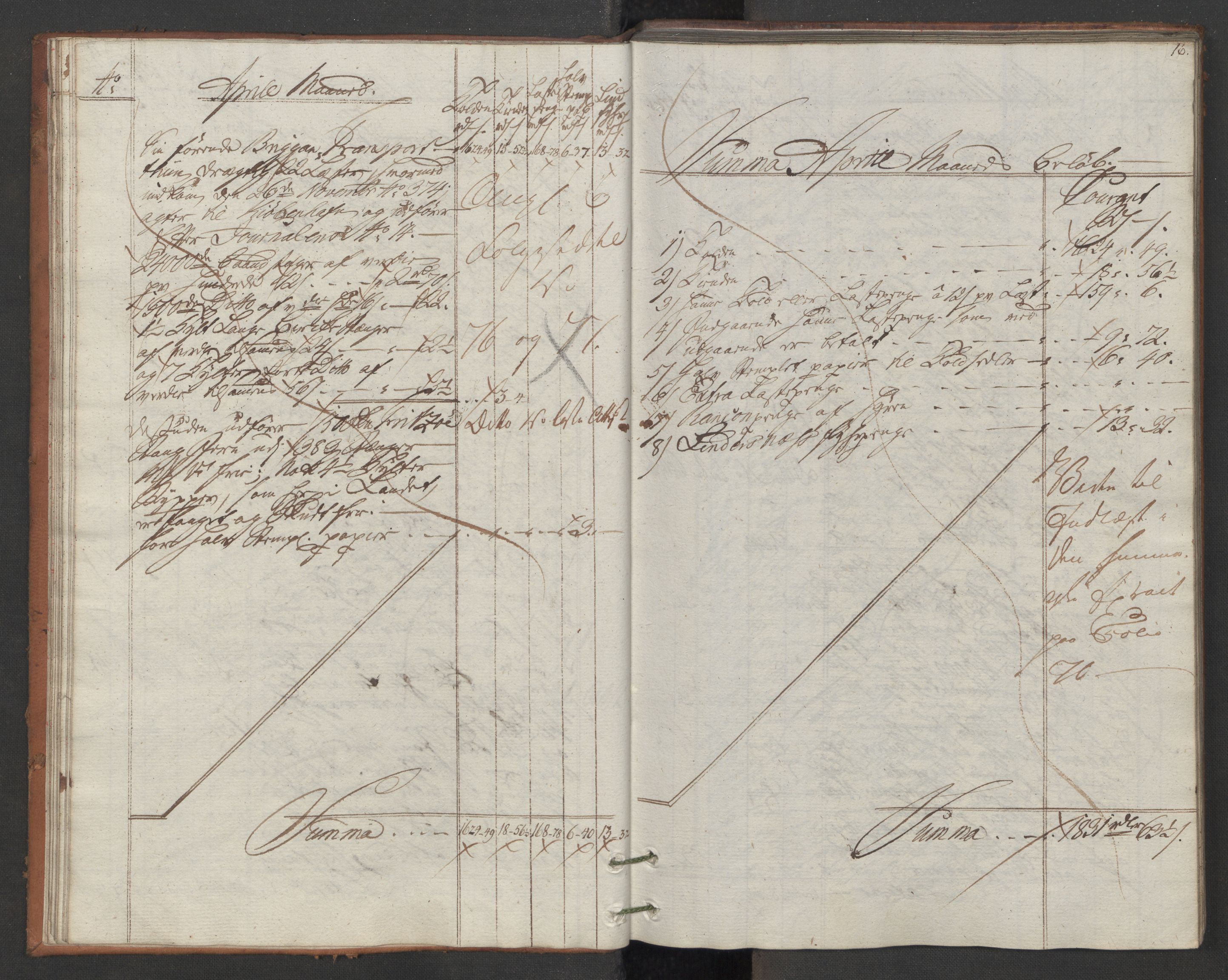 Generaltollkammeret, tollregnskaper, AV/RA-EA-5490/R11/L0087/0001: Tollregnskaper Larvik og Sandefjord / Utgående hovedtollbok, 1786, s. 15b-16a