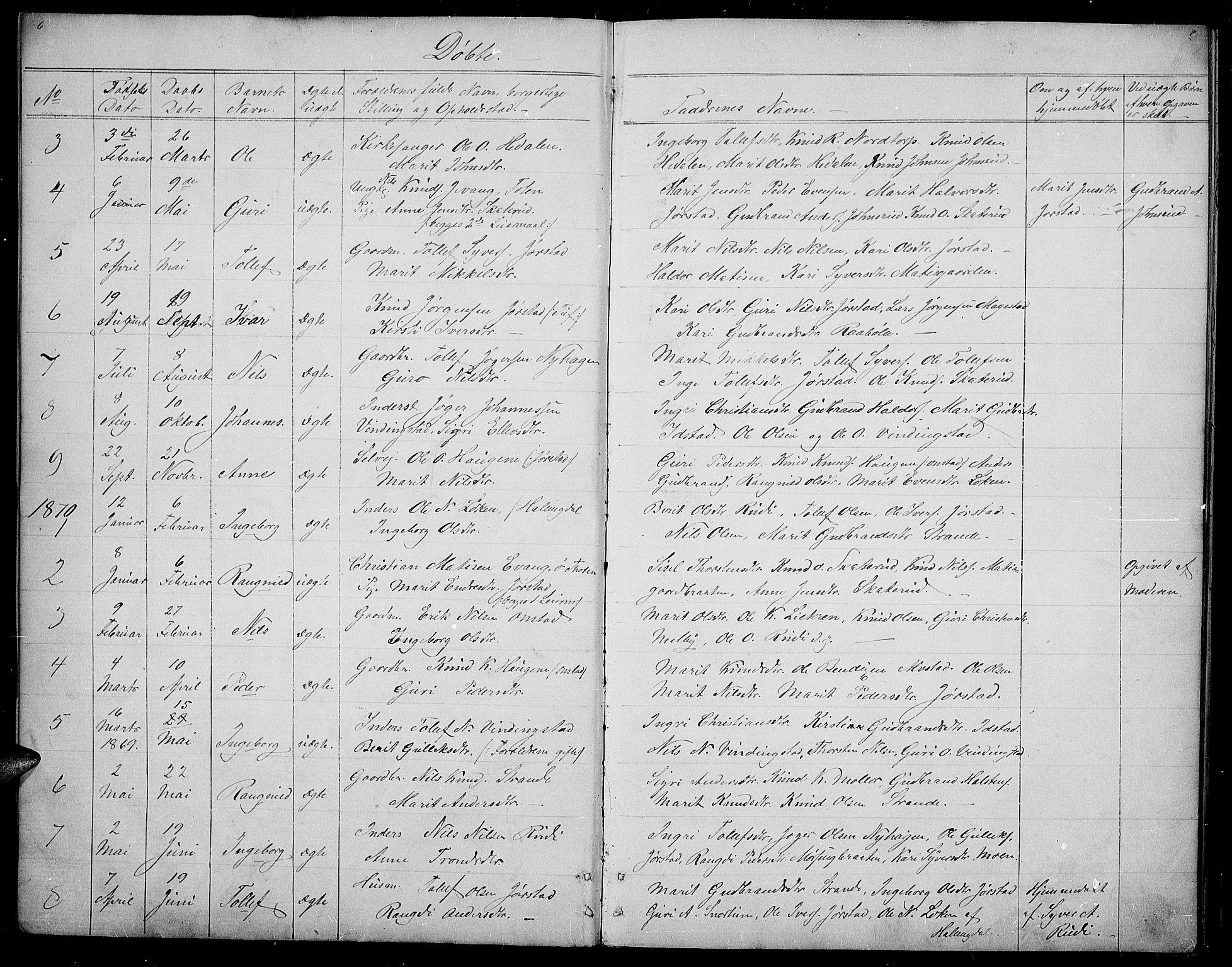 Øystre Slidre prestekontor, AV/SAH-PREST-138/H/Ha/Hab/L0002: Klokkerbok nr. 2, 1866-1886, s. 6-7