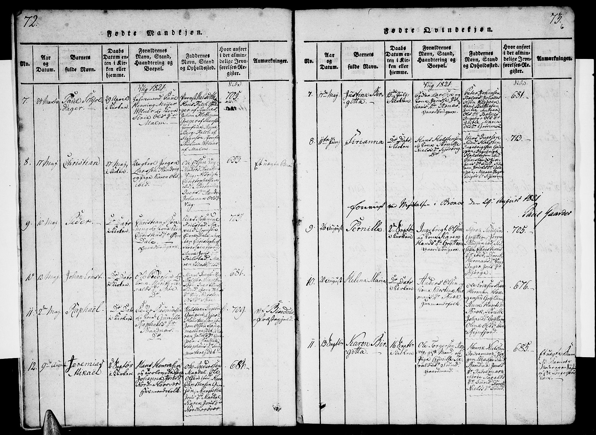 Ministerialprotokoller, klokkerbøker og fødselsregistre - Nordland, AV/SAT-A-1459/812/L0175: Ministerialbok nr. 812A04, 1820-1833, s. 72-73