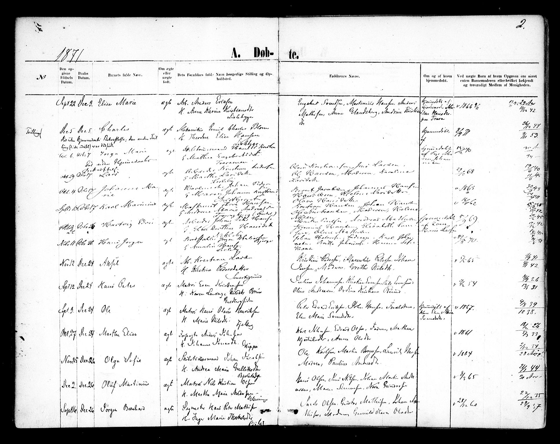Glemmen prestekontor Kirkebøker, AV/SAO-A-10908/F/Fa/L0009: Ministerialbok nr. 9, 1871-1878, s. 2