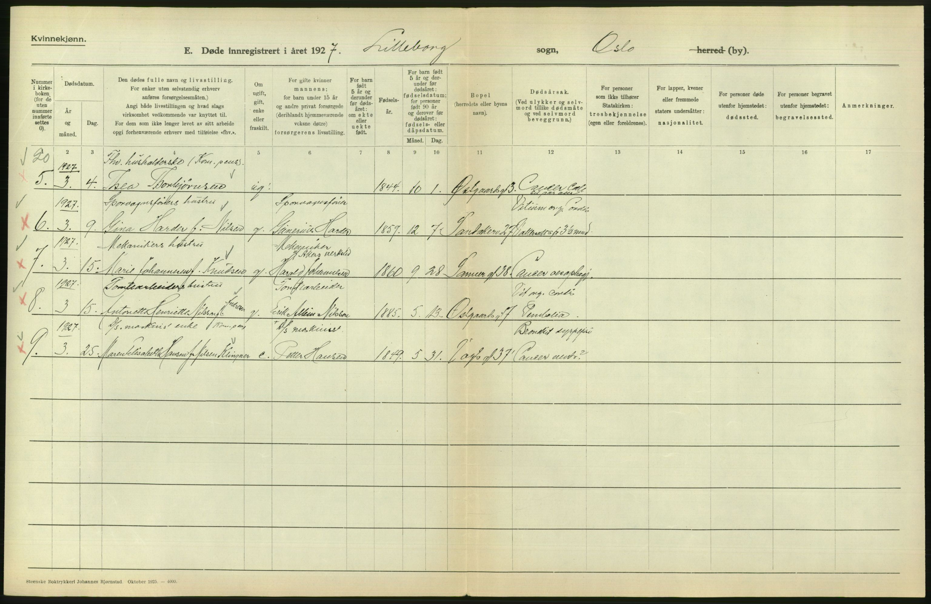 Statistisk sentralbyrå, Sosiodemografiske emner, Befolkning, AV/RA-S-2228/D/Df/Dfc/Dfcg/L0010: Oslo: Døde kvinner, dødfødte, 1927, s. 734