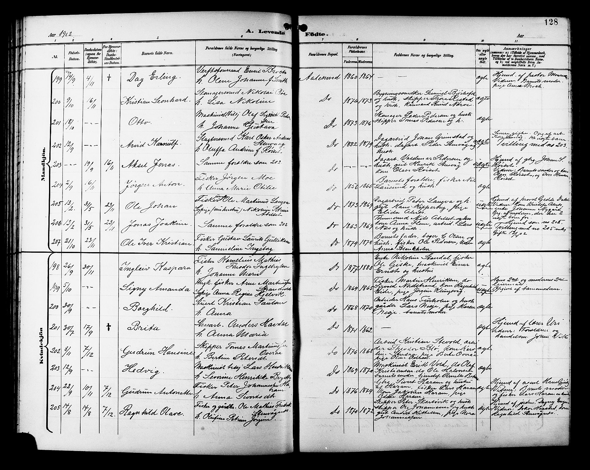 Ministerialprotokoller, klokkerbøker og fødselsregistre - Møre og Romsdal, AV/SAT-A-1454/529/L0468: Klokkerbok nr. 529C05, 1897-1908, s. 128