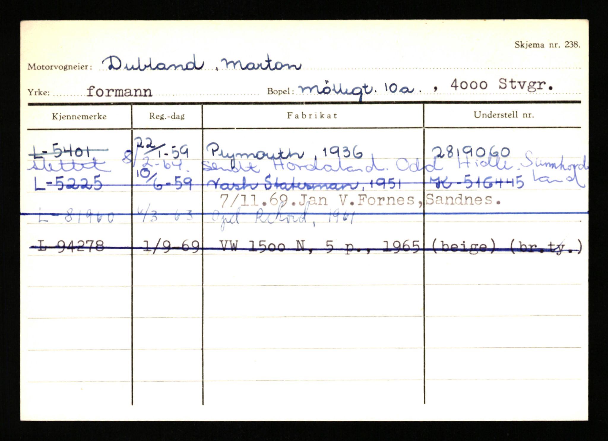 Stavanger trafikkstasjon, SAST/A-101942/0/H/L0006: Dalva - Egersund, 1930-1971, s. 935