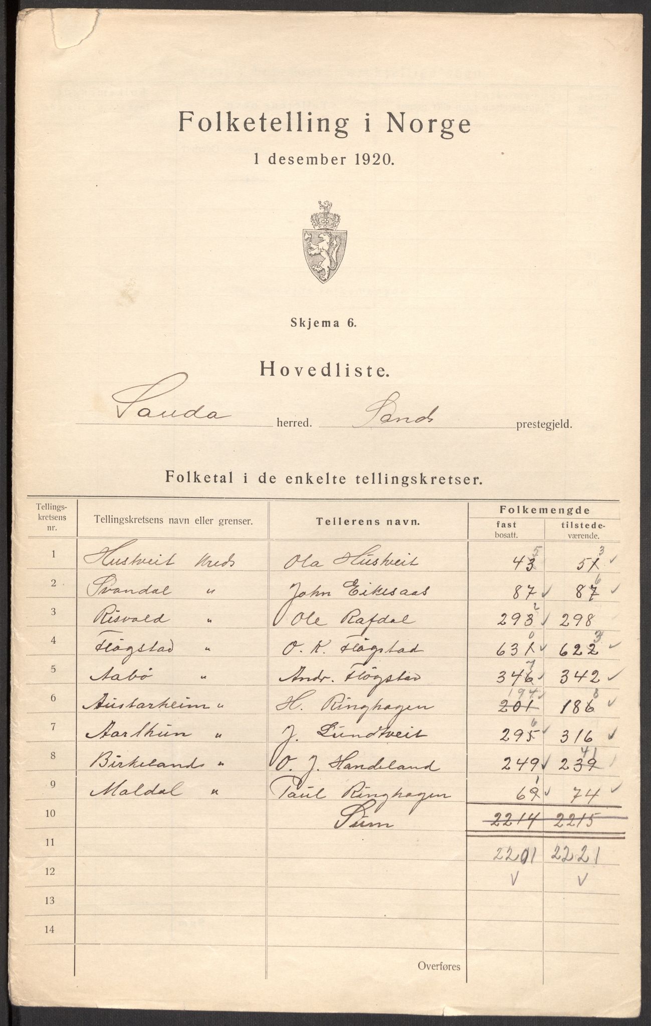 SAST, Folketelling 1920 for 1135 Sauda herred, 1920, s. 6