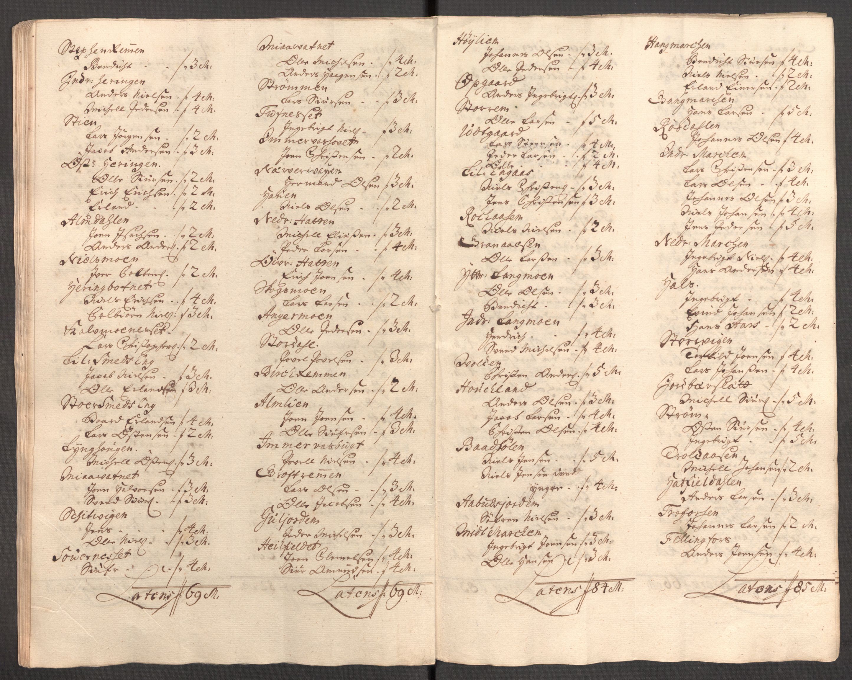 Rentekammeret inntil 1814, Reviderte regnskaper, Fogderegnskap, AV/RA-EA-4092/R65/L4511: Fogderegnskap Helgeland, 1710-1711, s. 490