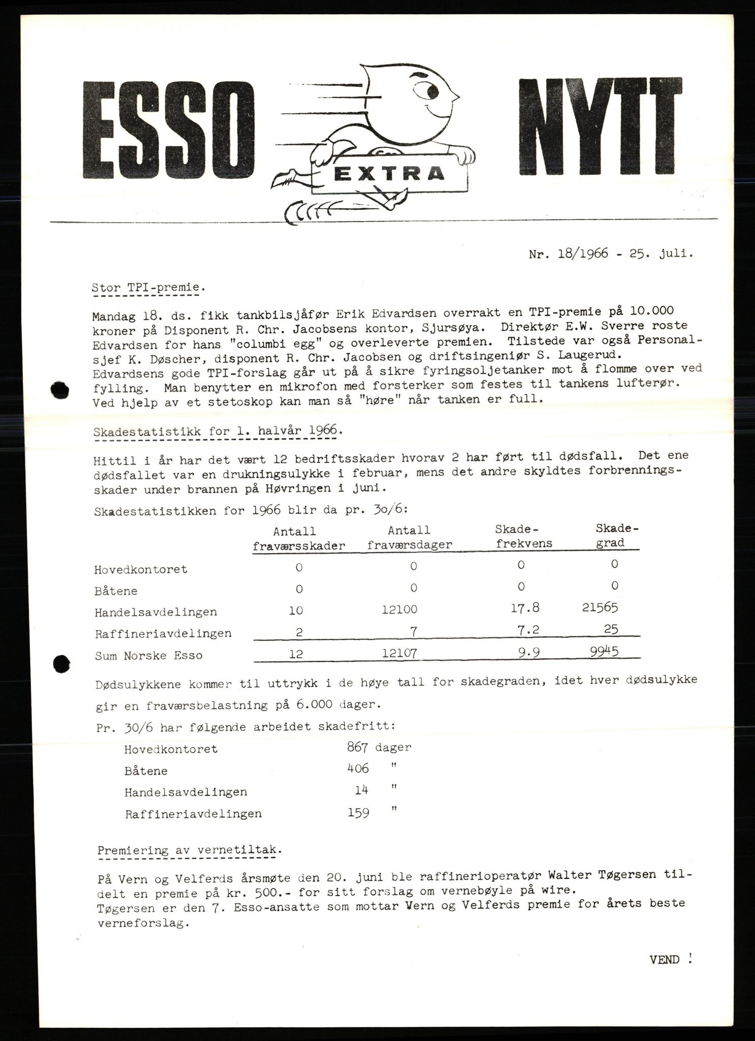 Pa 0982 - Esso Norge A/S, AV/SAST-A-100448/X/Xd/L0004: Esso Extra Nytt, 1963-1976