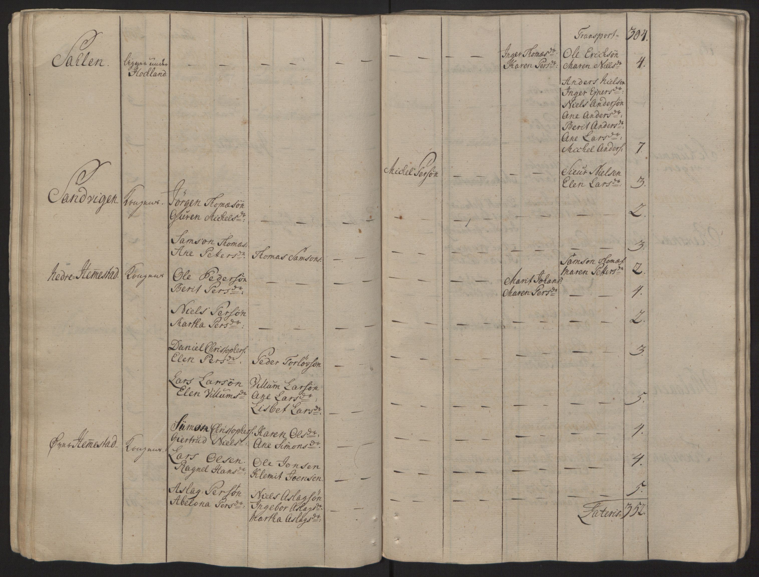 Rentekammeret inntil 1814, Reviderte regnskaper, Fogderegnskap, AV/RA-EA-4092/R68/L4845: Ekstraskatten Senja og Troms, 1762-1765, s. 67