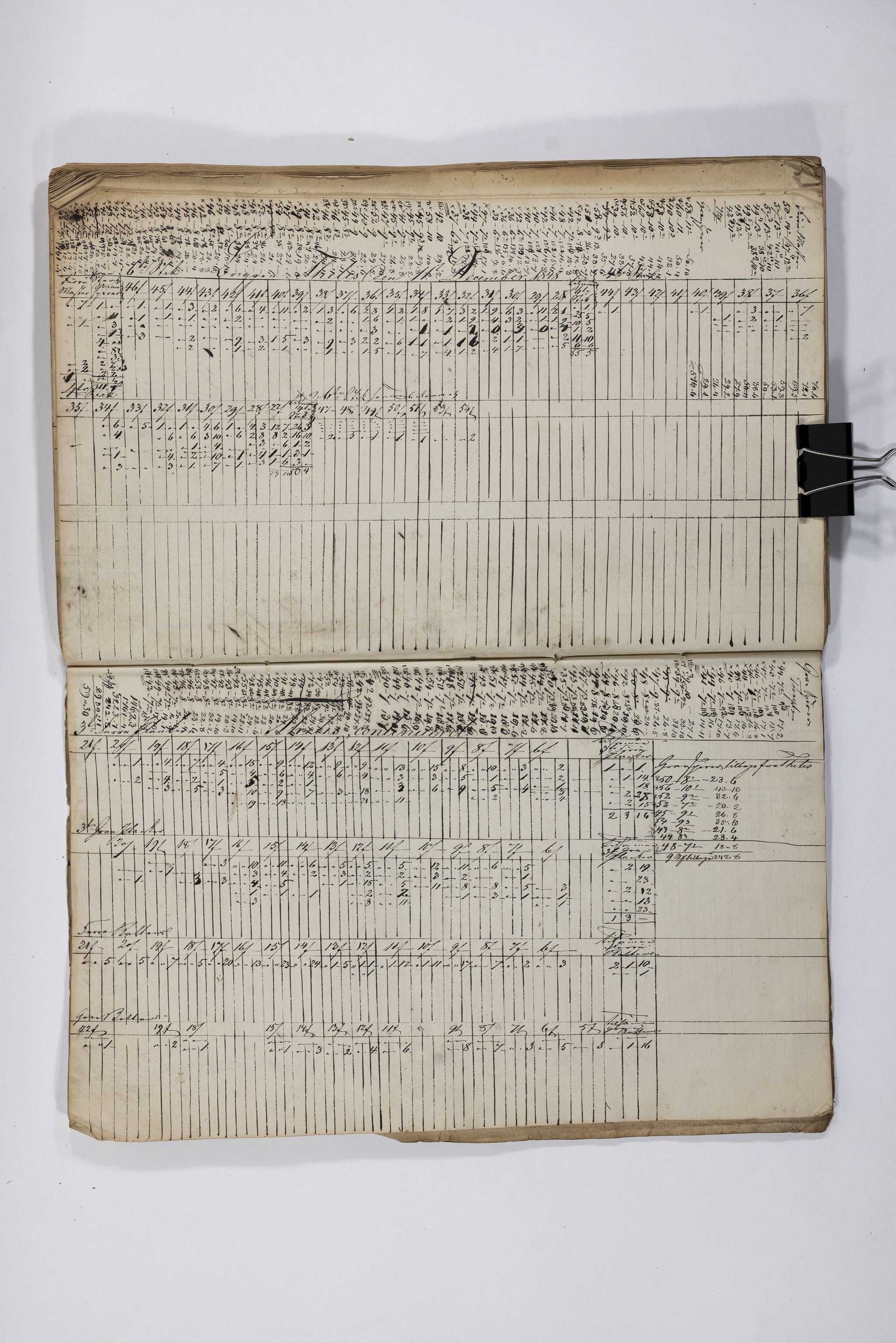 Blehr/ Kjellestad, TEMU/TGM-A-1212/E/Eb/L0004: Ladnings Liste, 1847-1849, s. 77