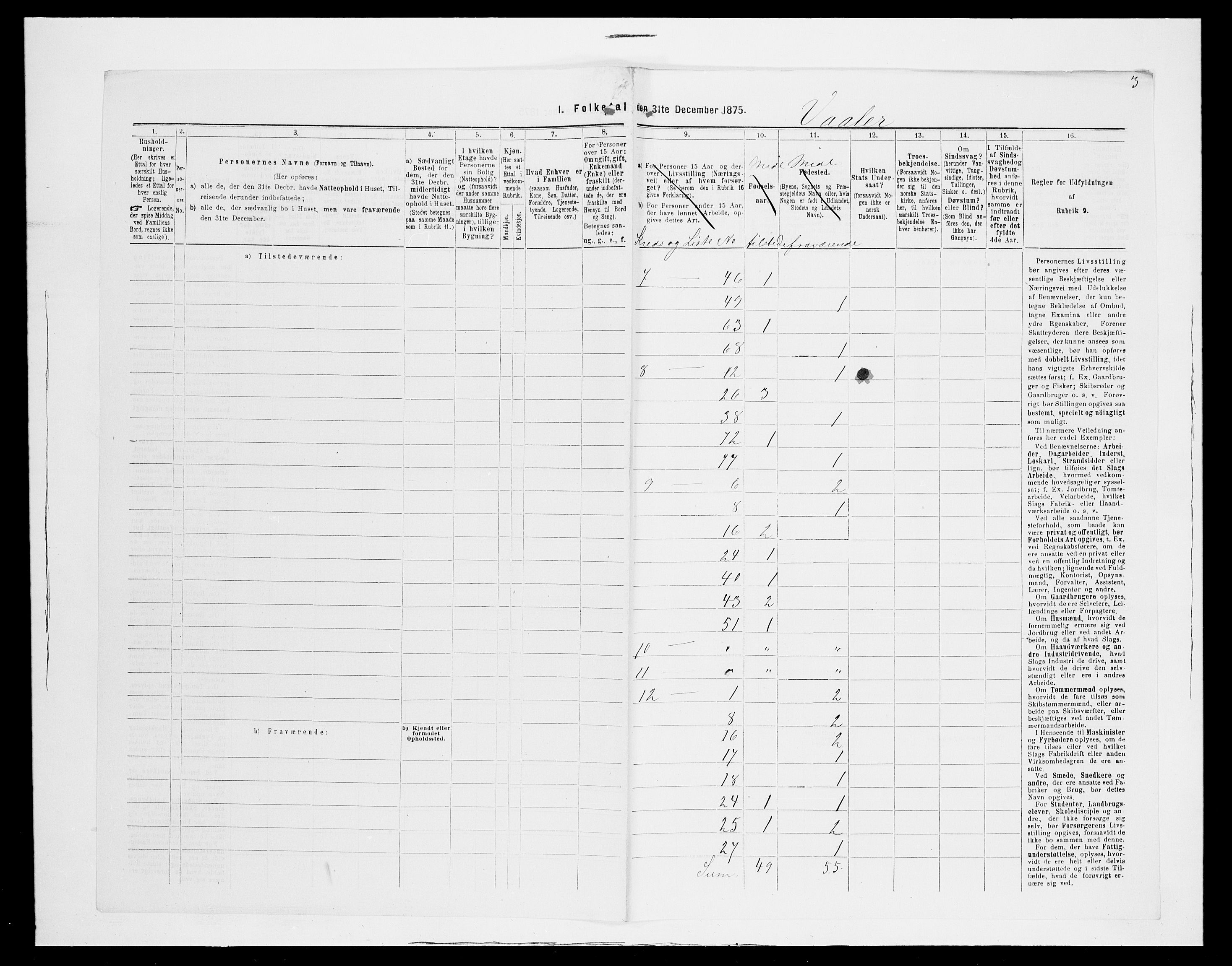 SAH, Folketelling 1875 for 0426P Våler prestegjeld (Hedmark), 1875, s. 40