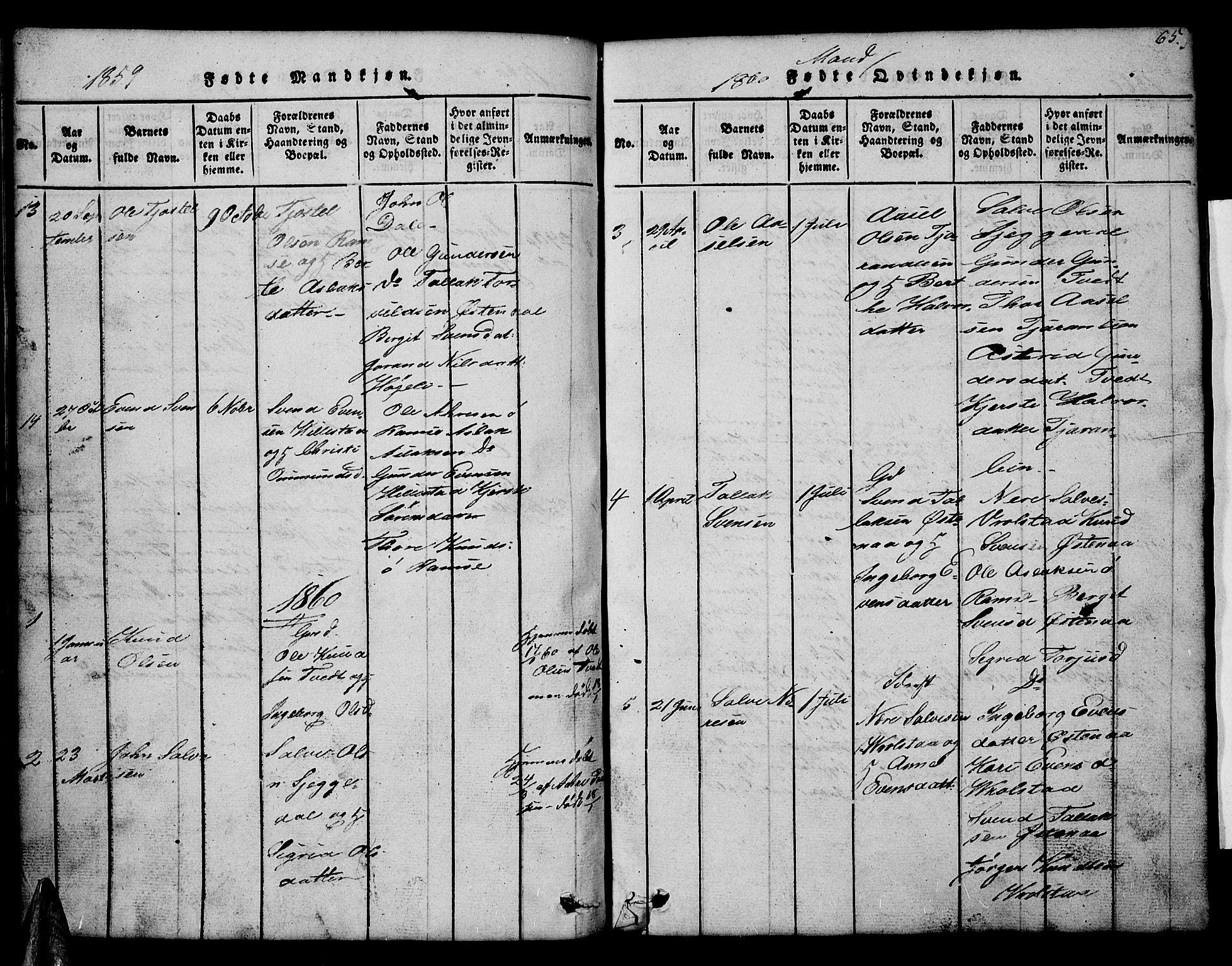 Åmli sokneprestkontor, AV/SAK-1111-0050/F/Fb/Fbb/L0001: Klokkerbok nr. B 1, 1816-1889, s. 65