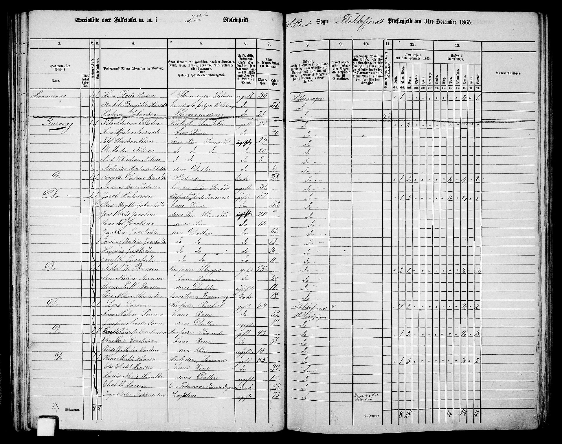 RA, Folketelling 1865 for 1042L Flekkefjord prestegjeld, Nes sokn og Hidra sokn, 1865, s. 46