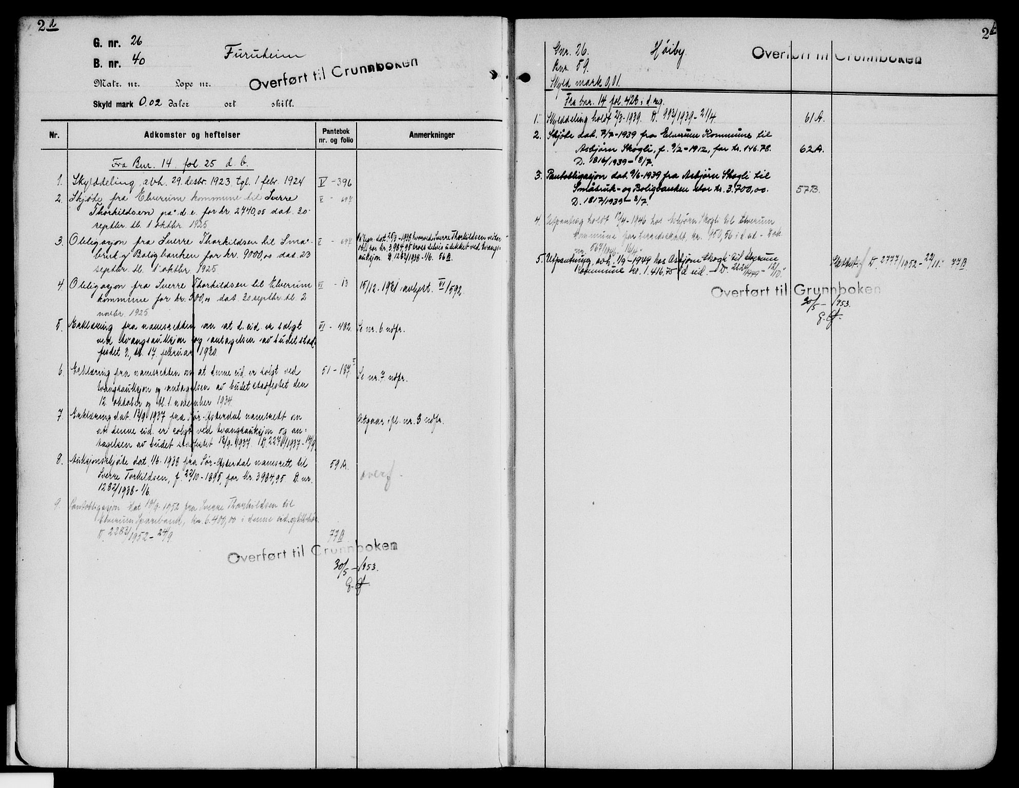 Sør-Østerdal sorenskriveri, AV/SAH-TING-018/H/Ha/Haa/L0022A: Panteregister nr. 4A, 1922-1954, s. 2