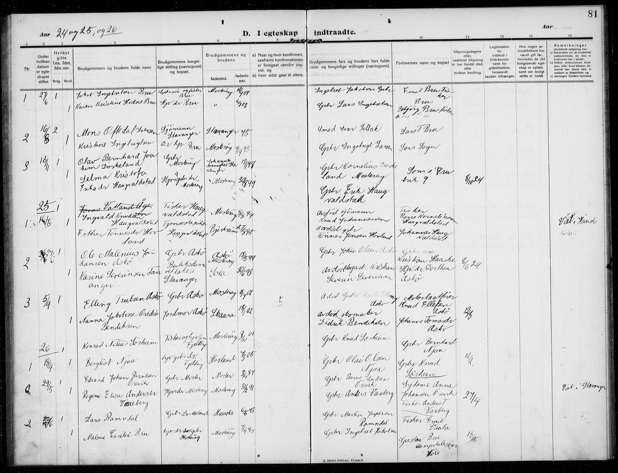 Rennesøy sokneprestkontor, AV/SAST-A -101827/H/Ha/Haa/L0017: Ministerialbok nr. A 17, 1908-1926, s. 81