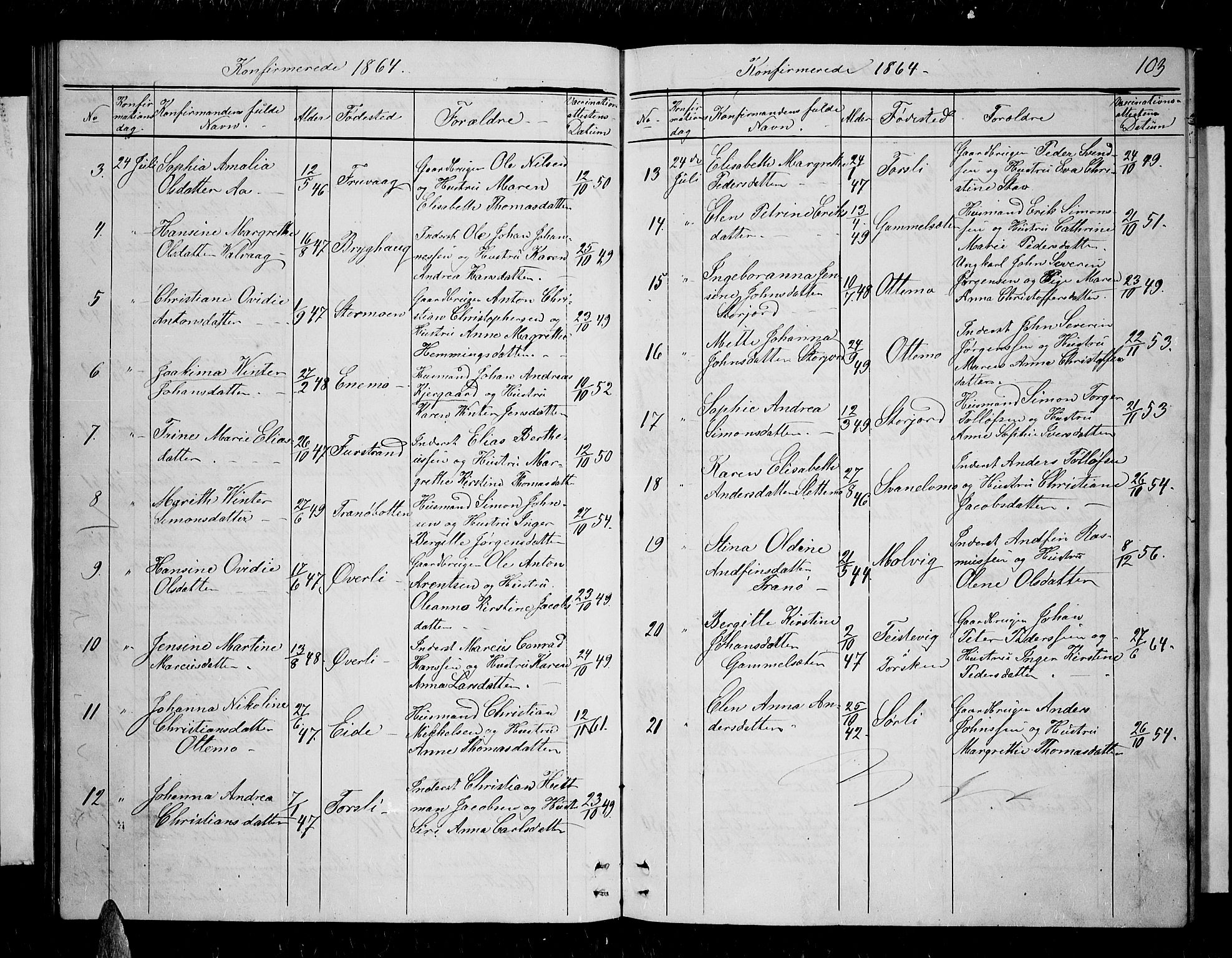 Tranøy sokneprestkontor, AV/SATØ-S-1313/I/Ia/Iab/L0003klokker: Klokkerbok nr. 3, 1861-1887, s. 103