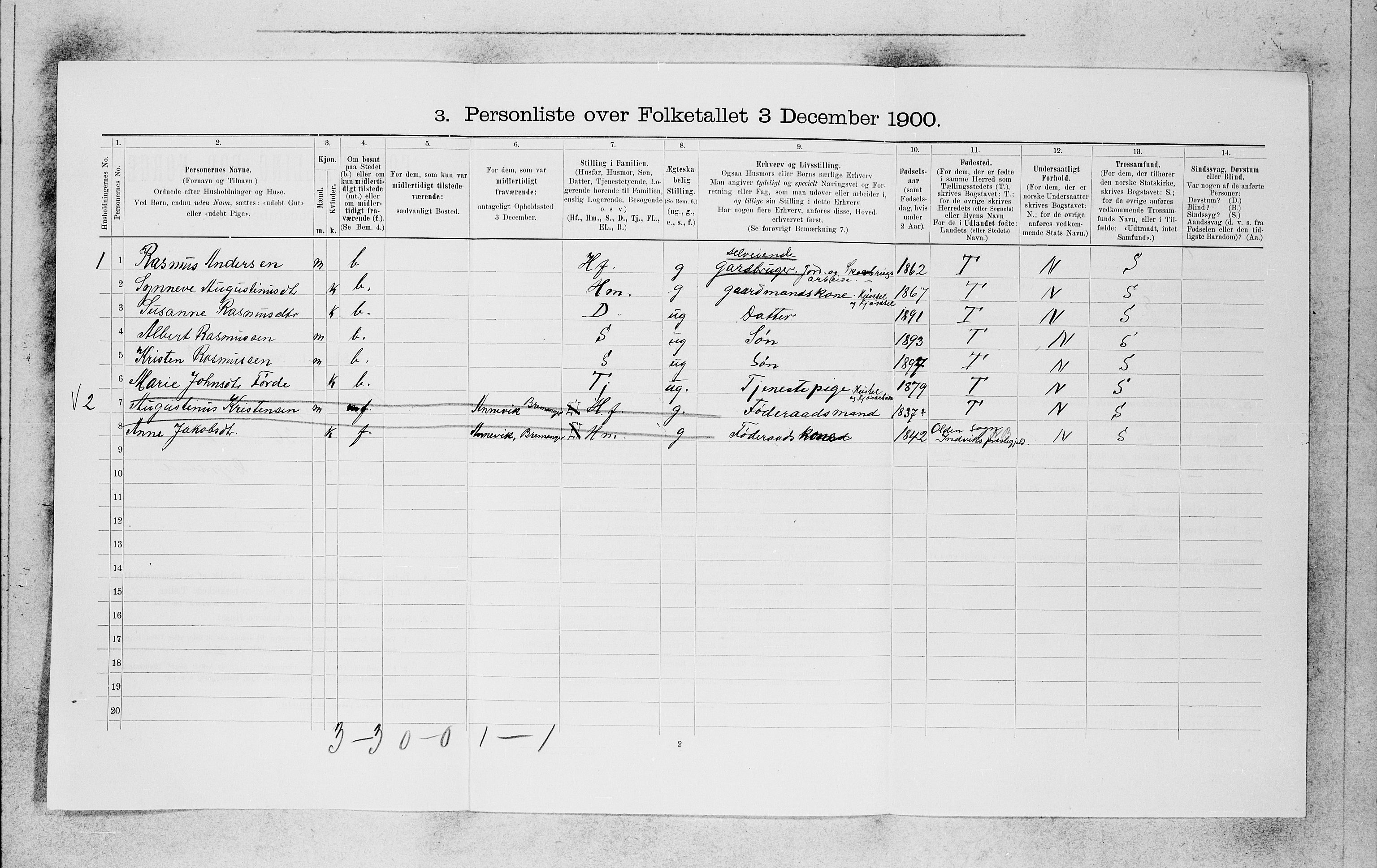 SAB, Folketelling 1900 for 1438 Bremanger herred, 1900, s. 633