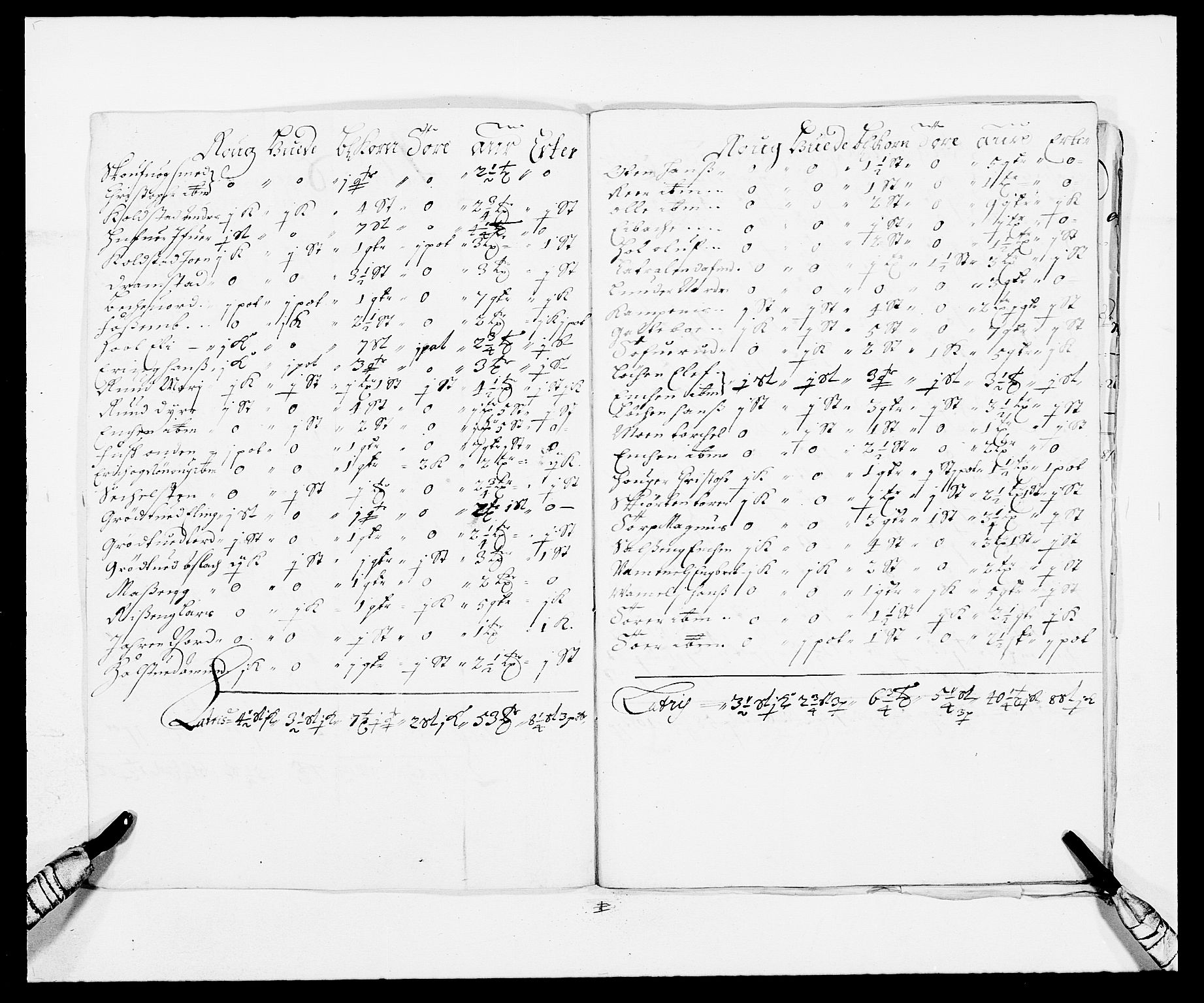 Rentekammeret inntil 1814, Reviderte regnskaper, Fogderegnskap, AV/RA-EA-4092/R06/L0280: Fogderegnskap Heggen og Frøland, 1681-1684, s. 77