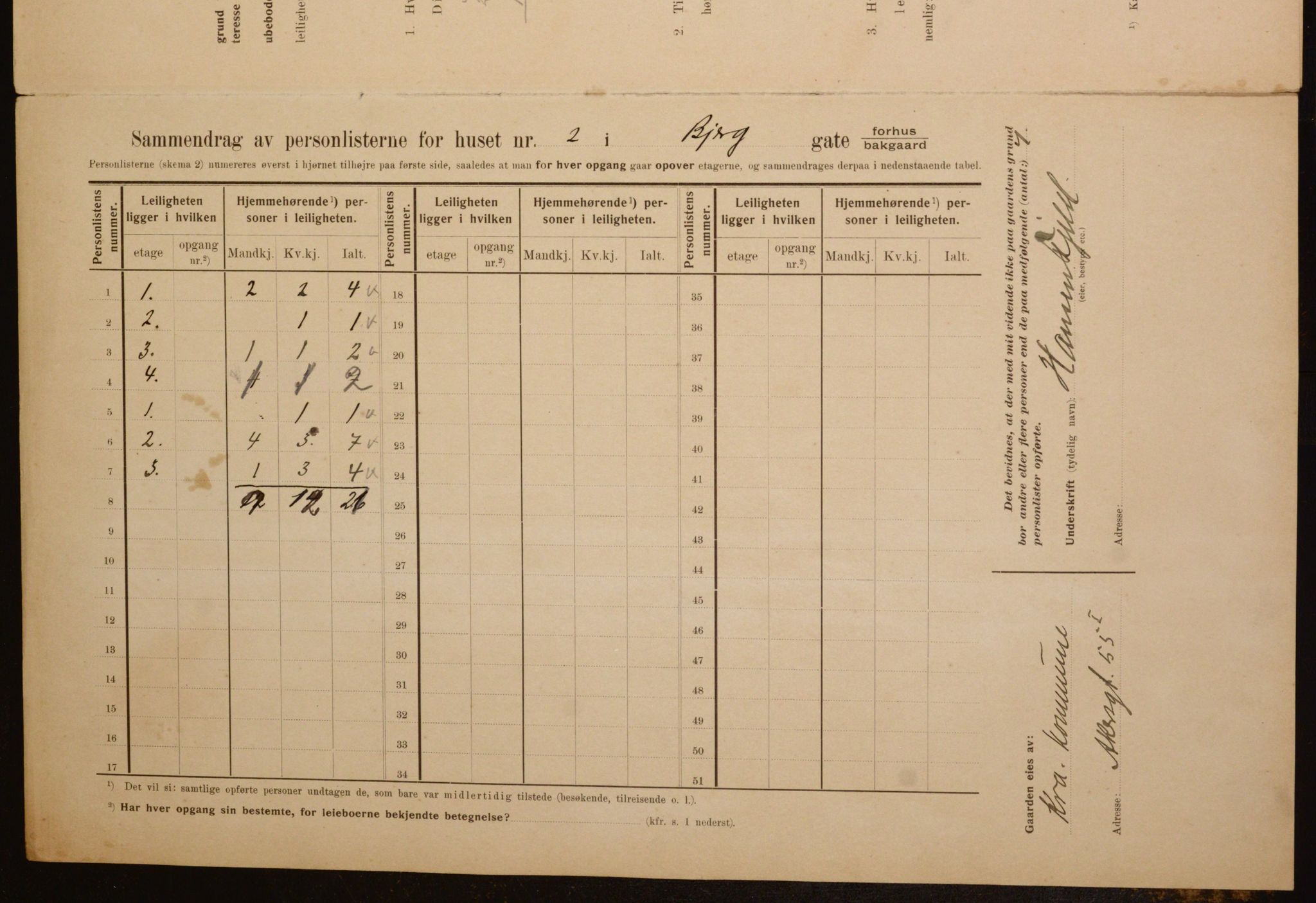 OBA, Kommunal folketelling 1.2.1910 for Kristiania, 1910, s. 5259