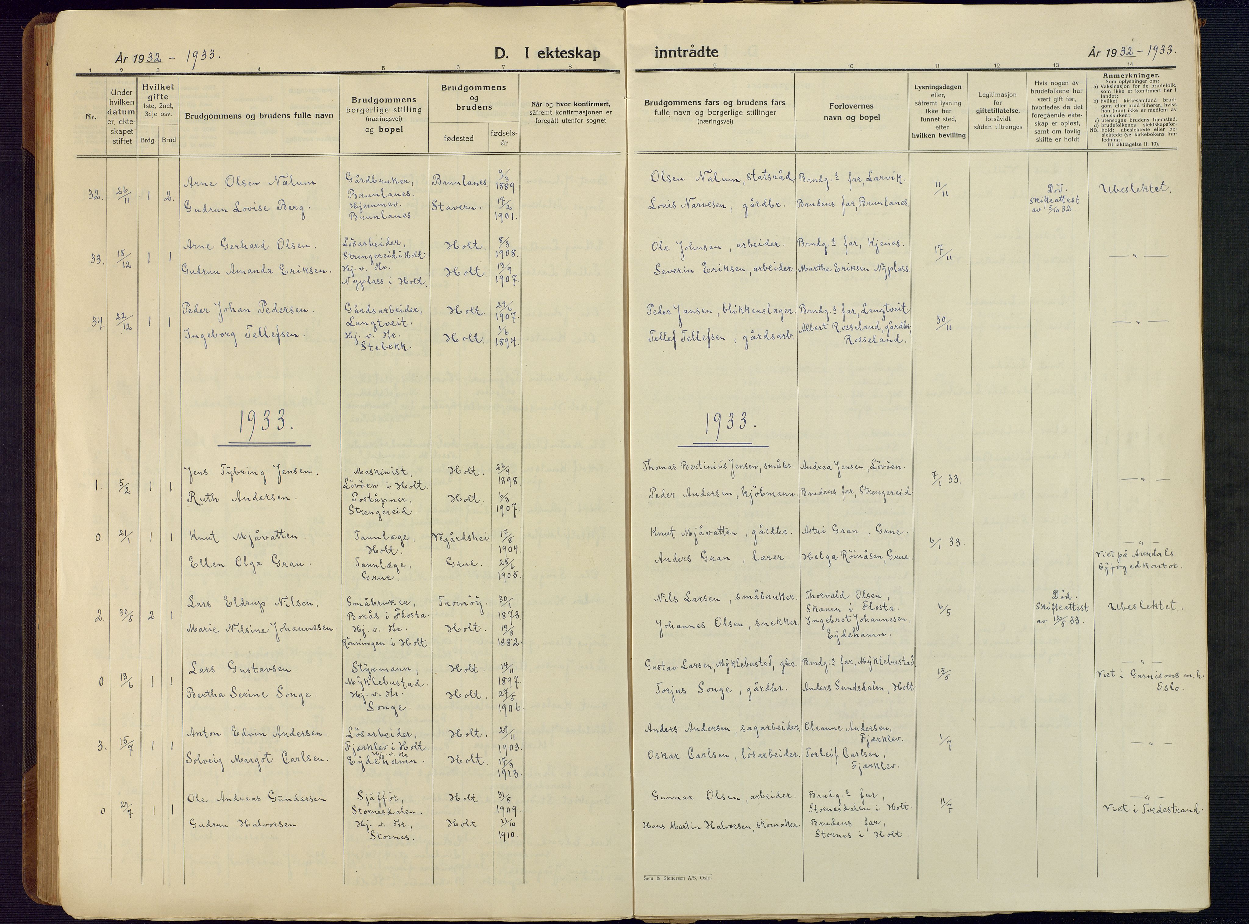 Holt sokneprestkontor, AV/SAK-1111-0021/F/Fb/L0012: Klokkerbok nr. B 12, 1919-1944