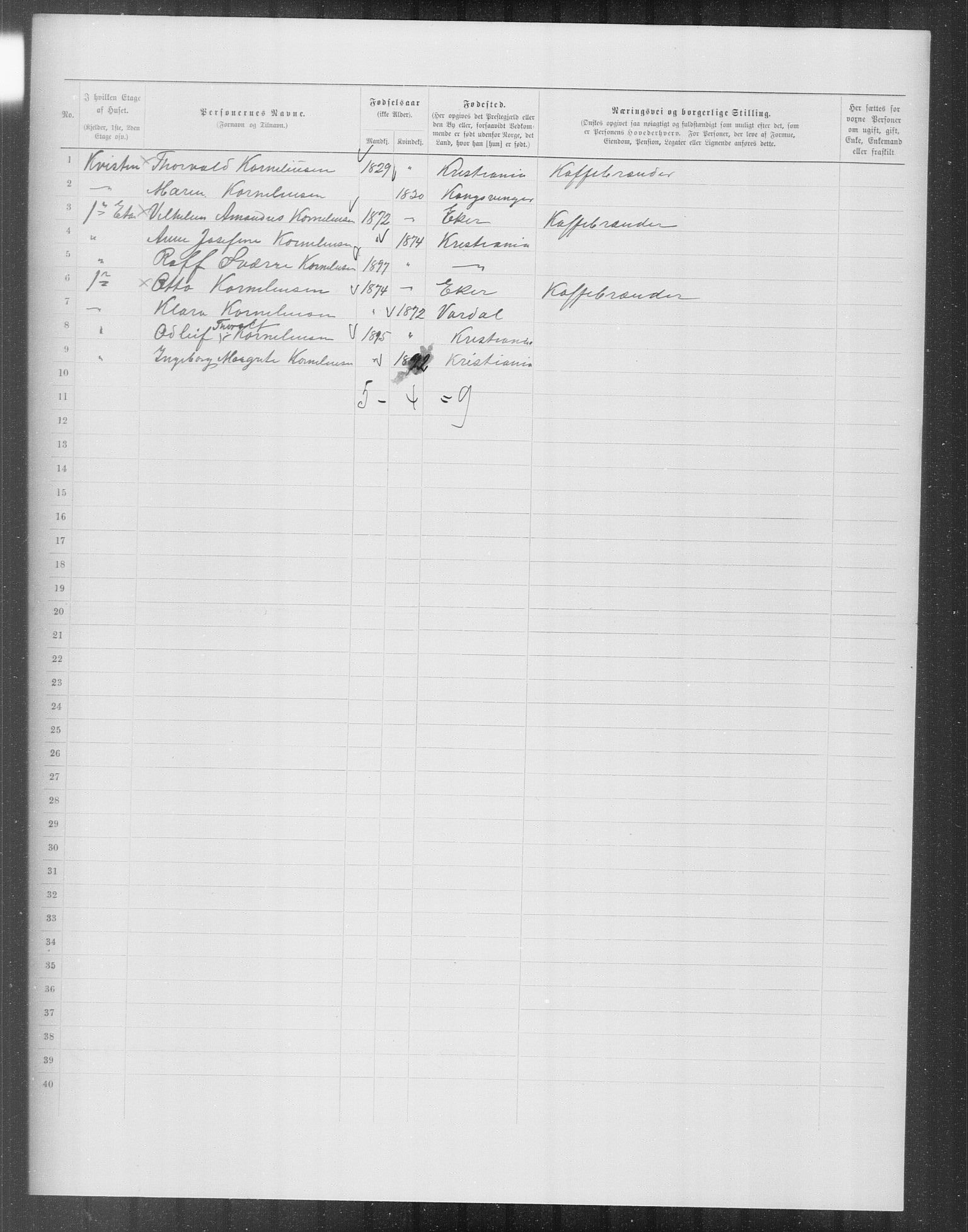OBA, Kommunal folketelling 31.12.1899 for Kristiania kjøpstad, 1899, s. 12768
