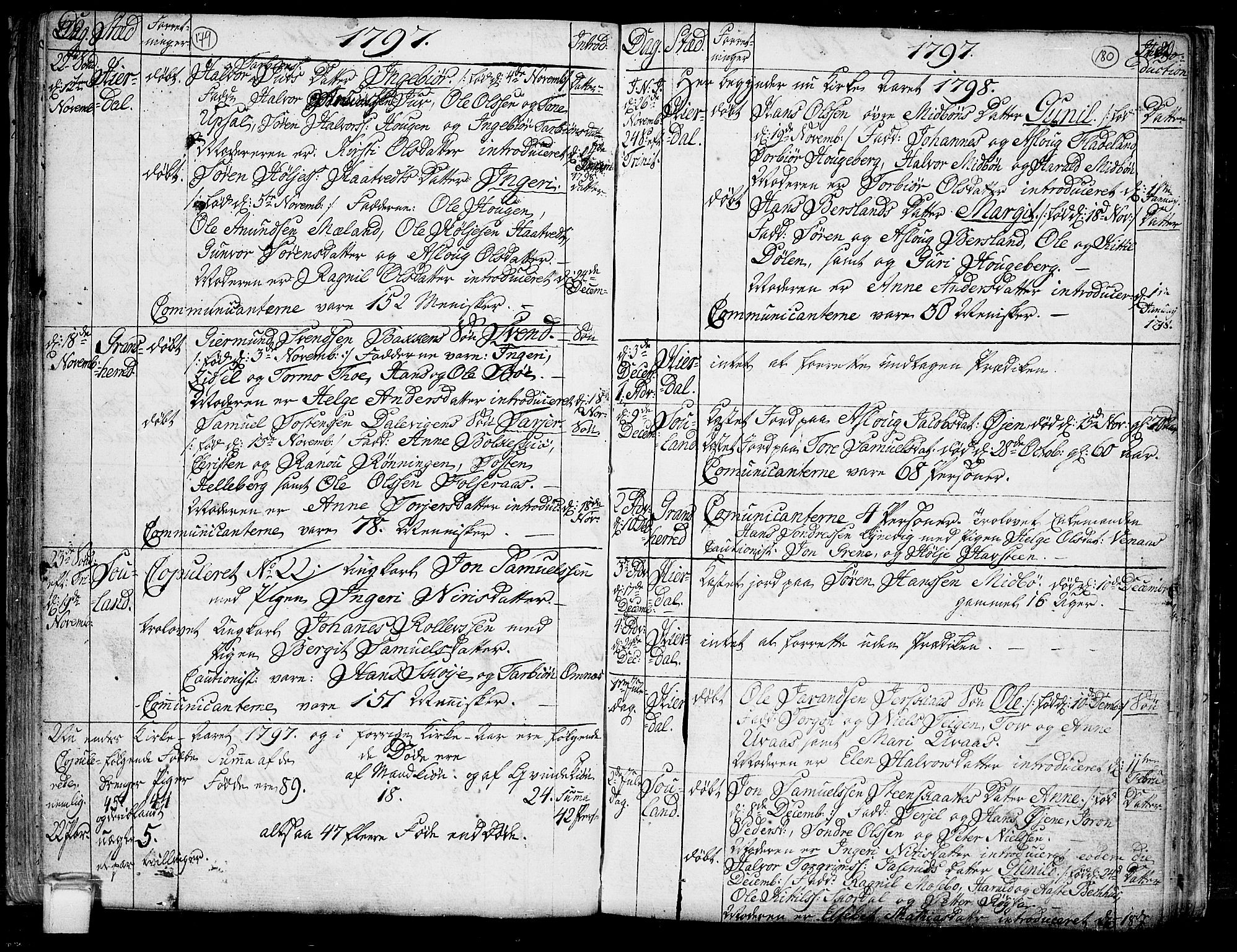 Hjartdal kirkebøker, AV/SAKO-A-270/F/Fa/L0005: Ministerialbok nr. I 5, 1776-1801, s. 179-180