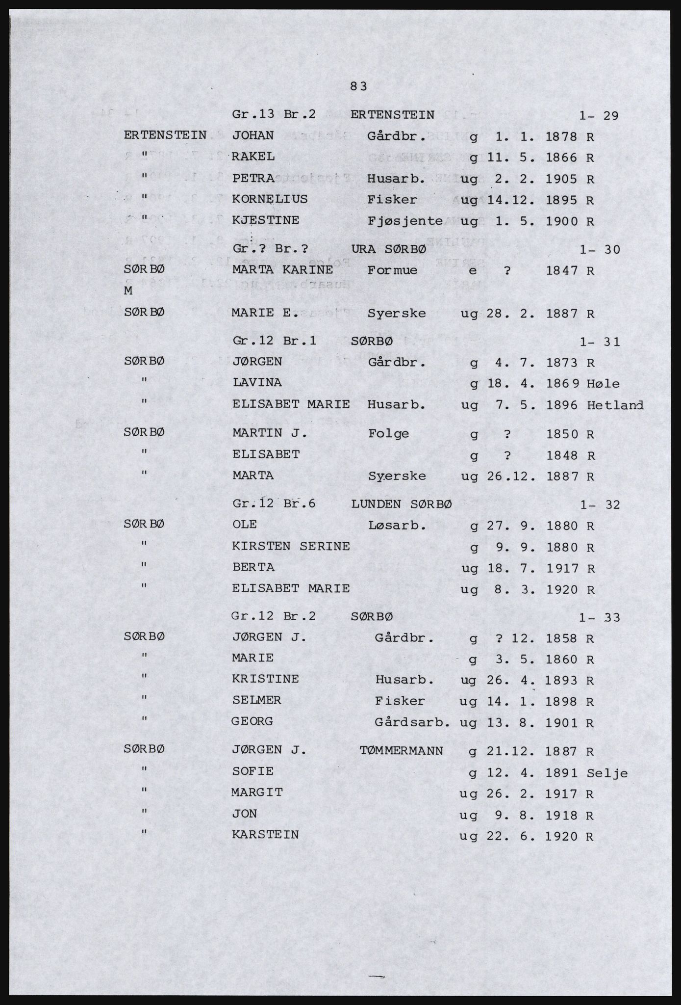 SAST, Avskrift av folketellingen 1920 for Ryfylkeøyene, 1920, s. 99