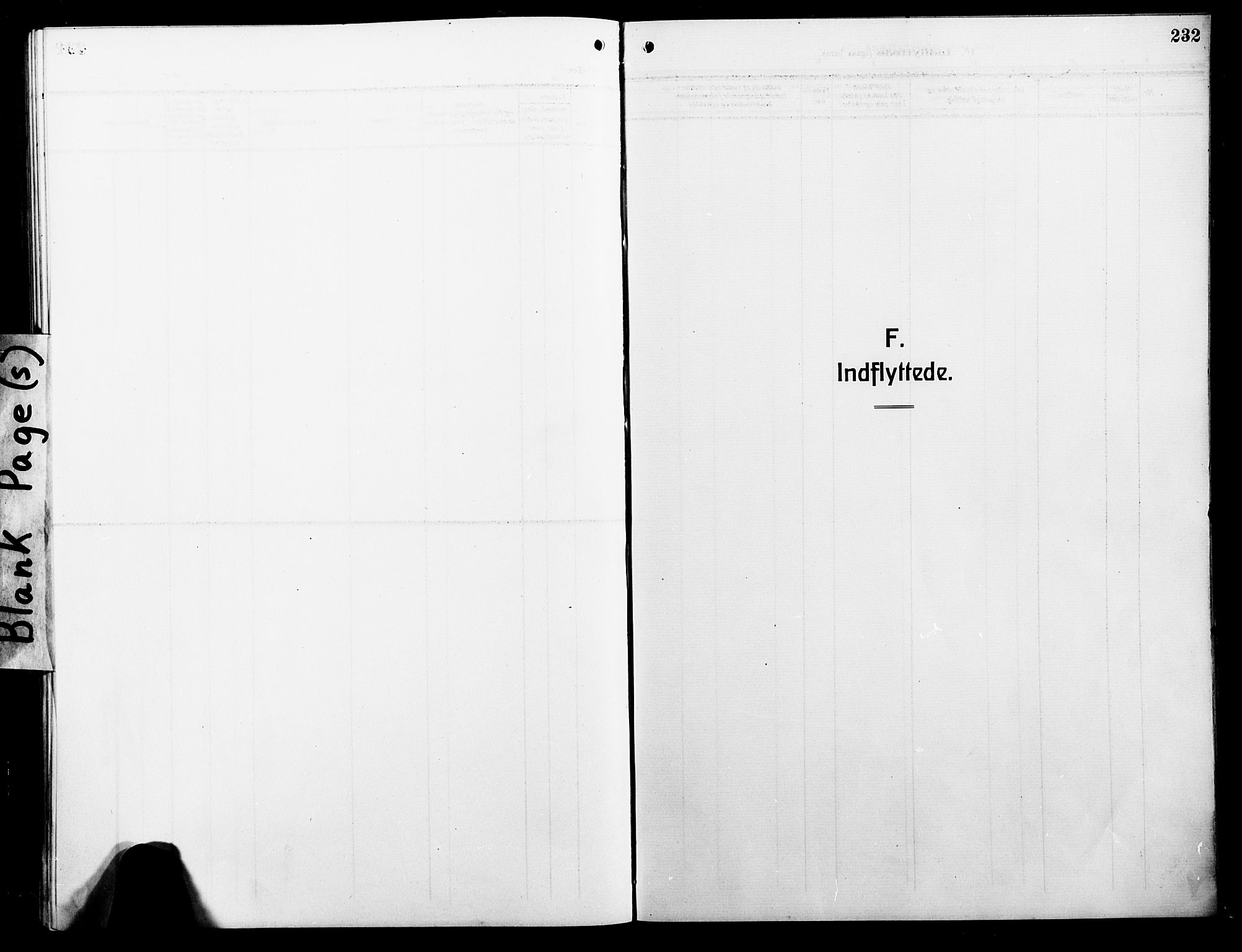 Ministerialprotokoller, klokkerbøker og fødselsregistre - Nordland, AV/SAT-A-1459/854/L0787: Klokkerbok nr. 854C03, 1913-1926, s. 232