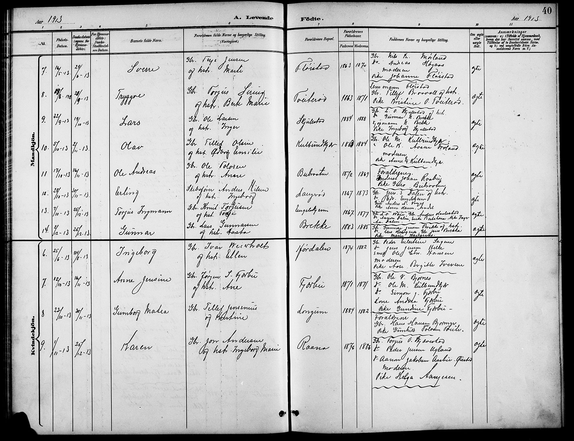 Austre Moland sokneprestkontor, SAK/1111-0001/F/Fb/Fba/L0004: Klokkerbok nr. B 4a, 1897-1913, s. 40