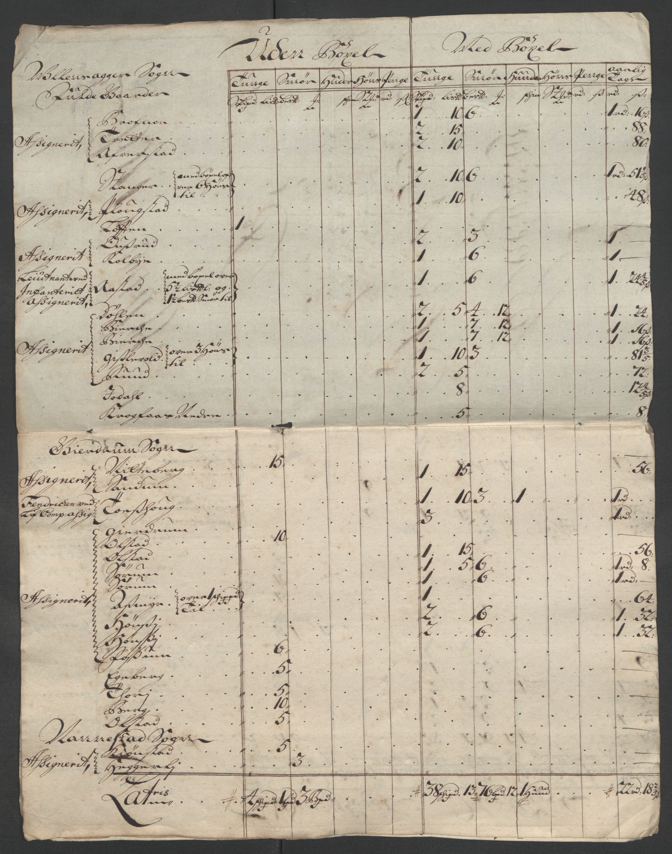 Rentekammeret inntil 1814, Reviderte regnskaper, Fogderegnskap, RA/EA-4092/R12/L0719: Fogderegnskap Øvre Romerike, 1708-1709, s. 230