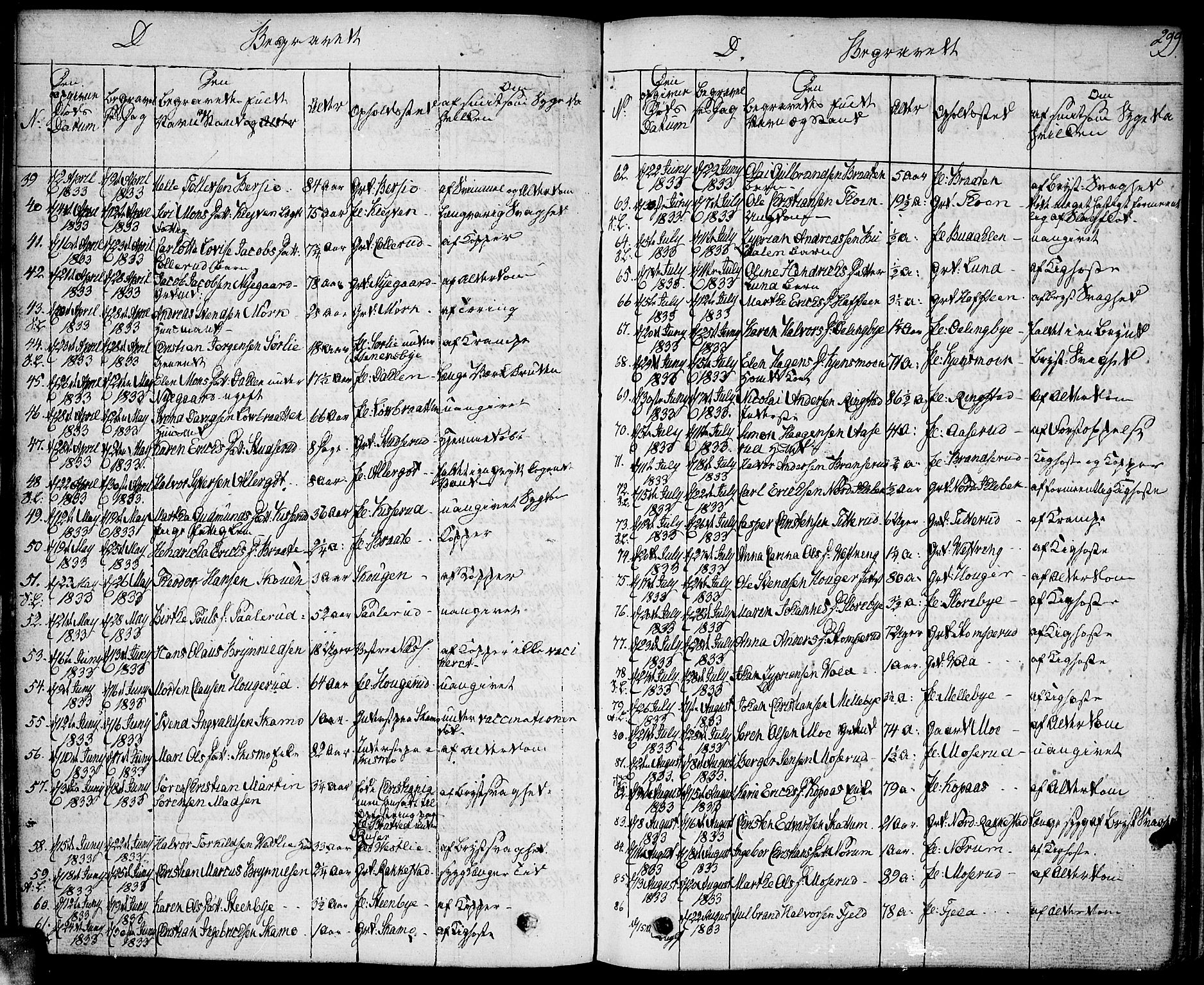 Høland prestekontor Kirkebøker, AV/SAO-A-10346a/F/Fa/L0008: Ministerialbok nr. I 8, 1827-1845, s. 299