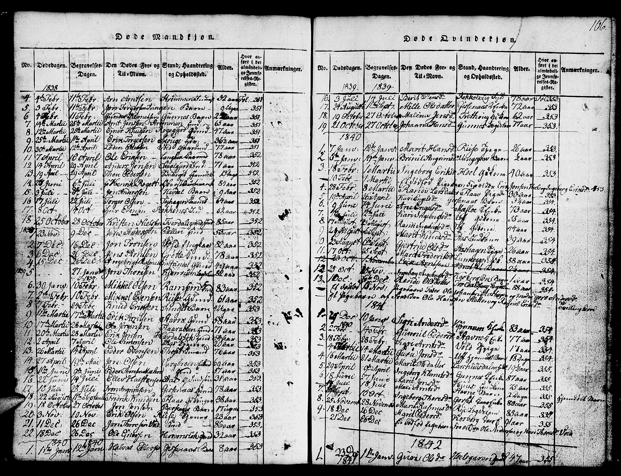 Ministerialprotokoller, klokkerbøker og fødselsregistre - Sør-Trøndelag, SAT/A-1456/674/L0874: Klokkerbok nr. 674C01, 1816-1860, s. 106