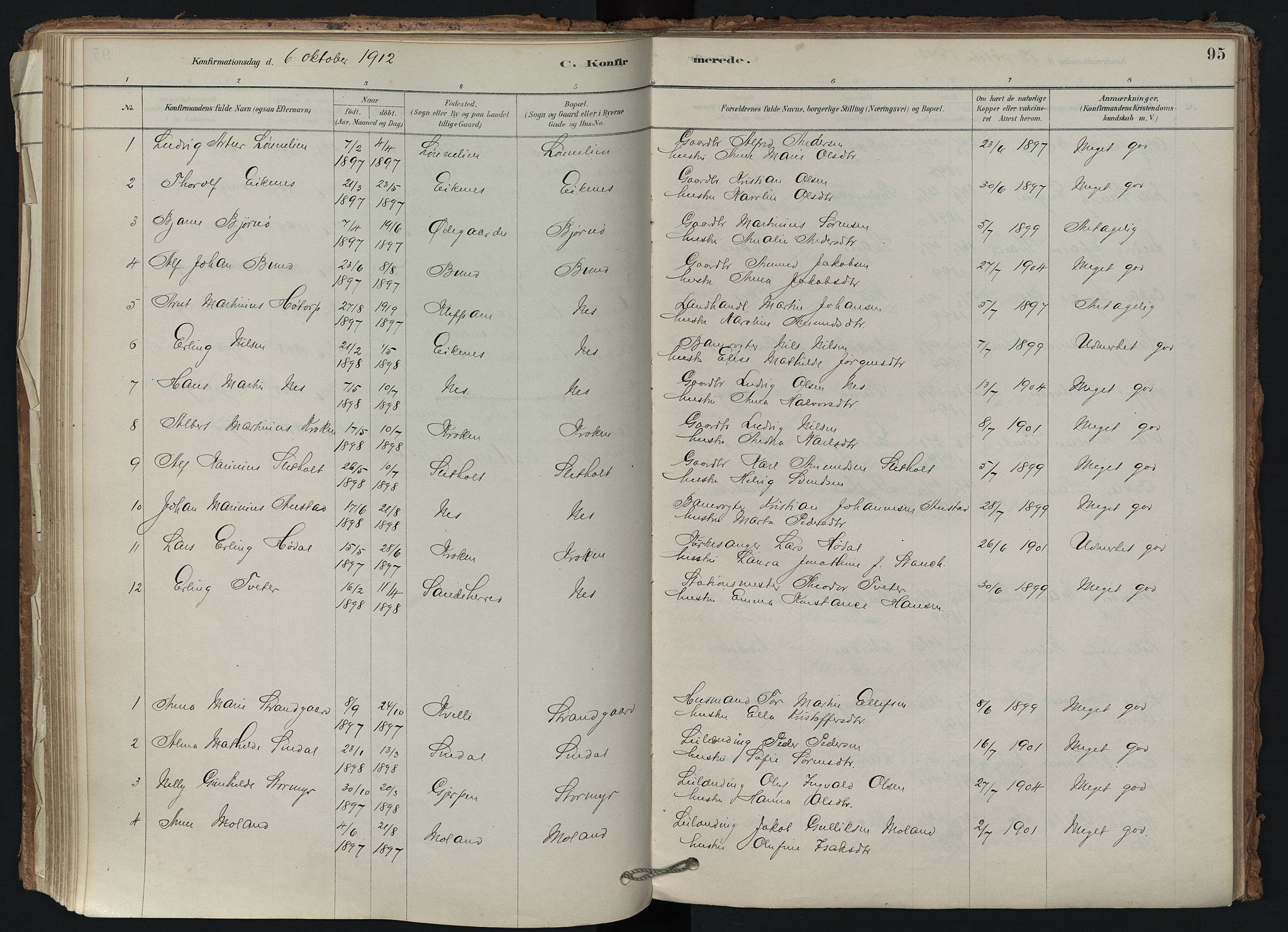 Brunlanes kirkebøker, SAKO/A-342/F/Fd/L0001: Ministerialbok nr. IV 1, 1878-1917, s. 95