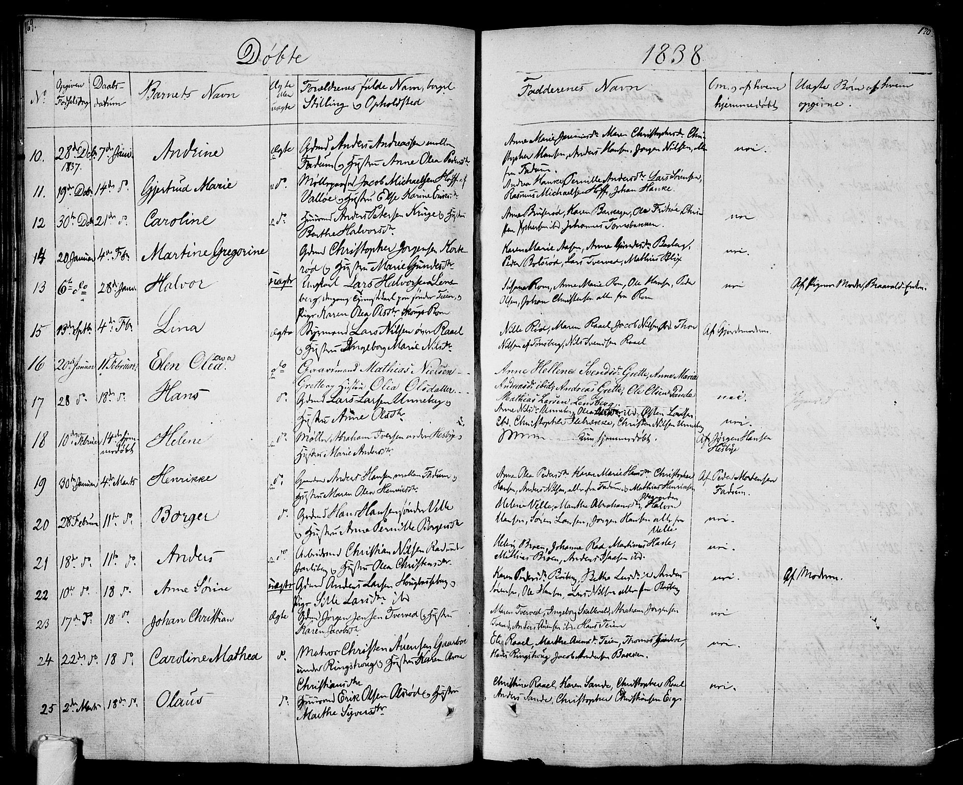 Sem kirkebøker, AV/SAKO-A-5/F/Fa/L0005: Ministerialbok nr. I 5, 1825-1842, s. 169-170