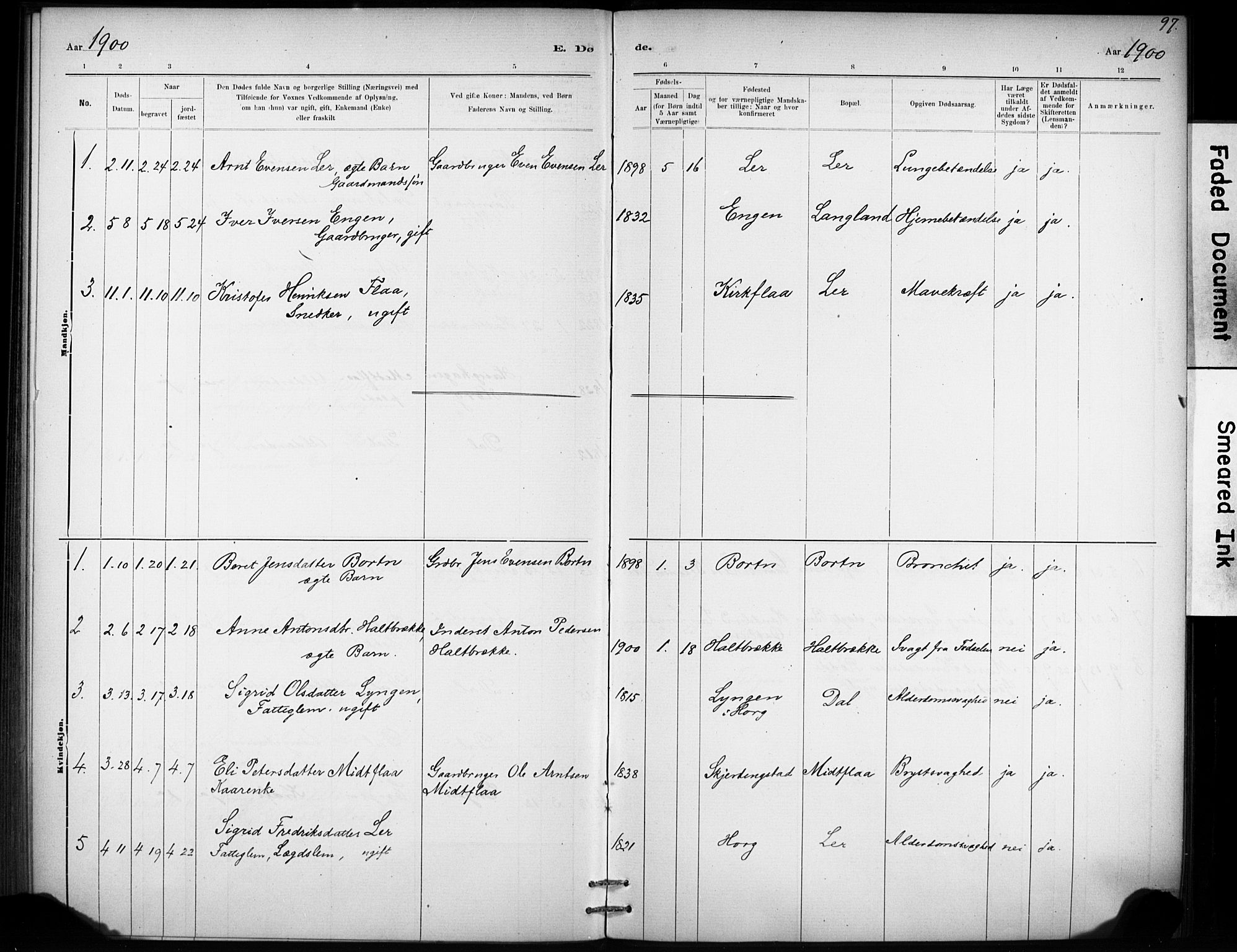 Ministerialprotokoller, klokkerbøker og fødselsregistre - Sør-Trøndelag, AV/SAT-A-1456/693/L1119: Ministerialbok nr. 693A01, 1887-1905, s. 97
