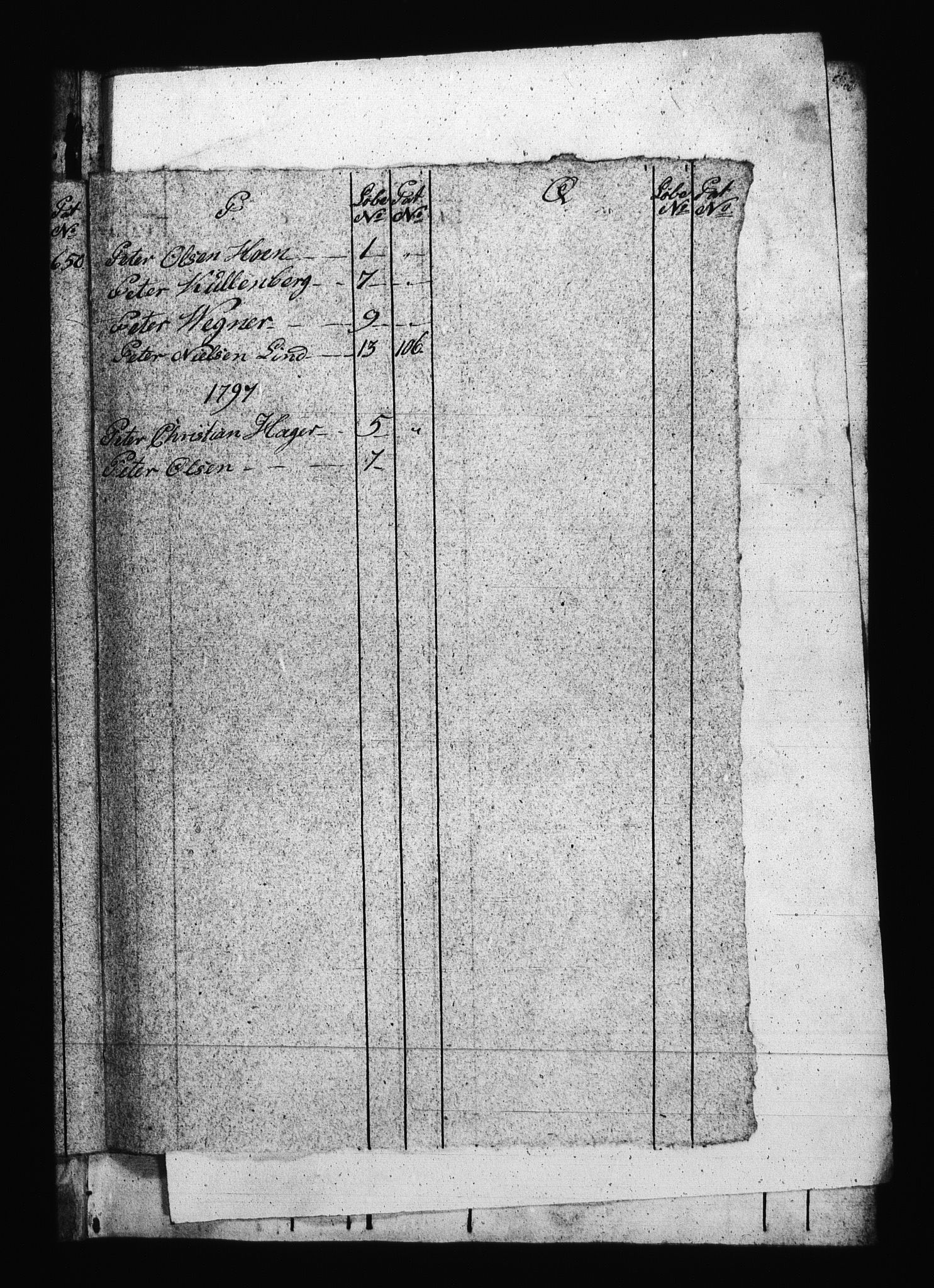 Sjøetaten, AV/RA-EA-3110/F/L0313: Trondheim distrikt, bind 1, 1796