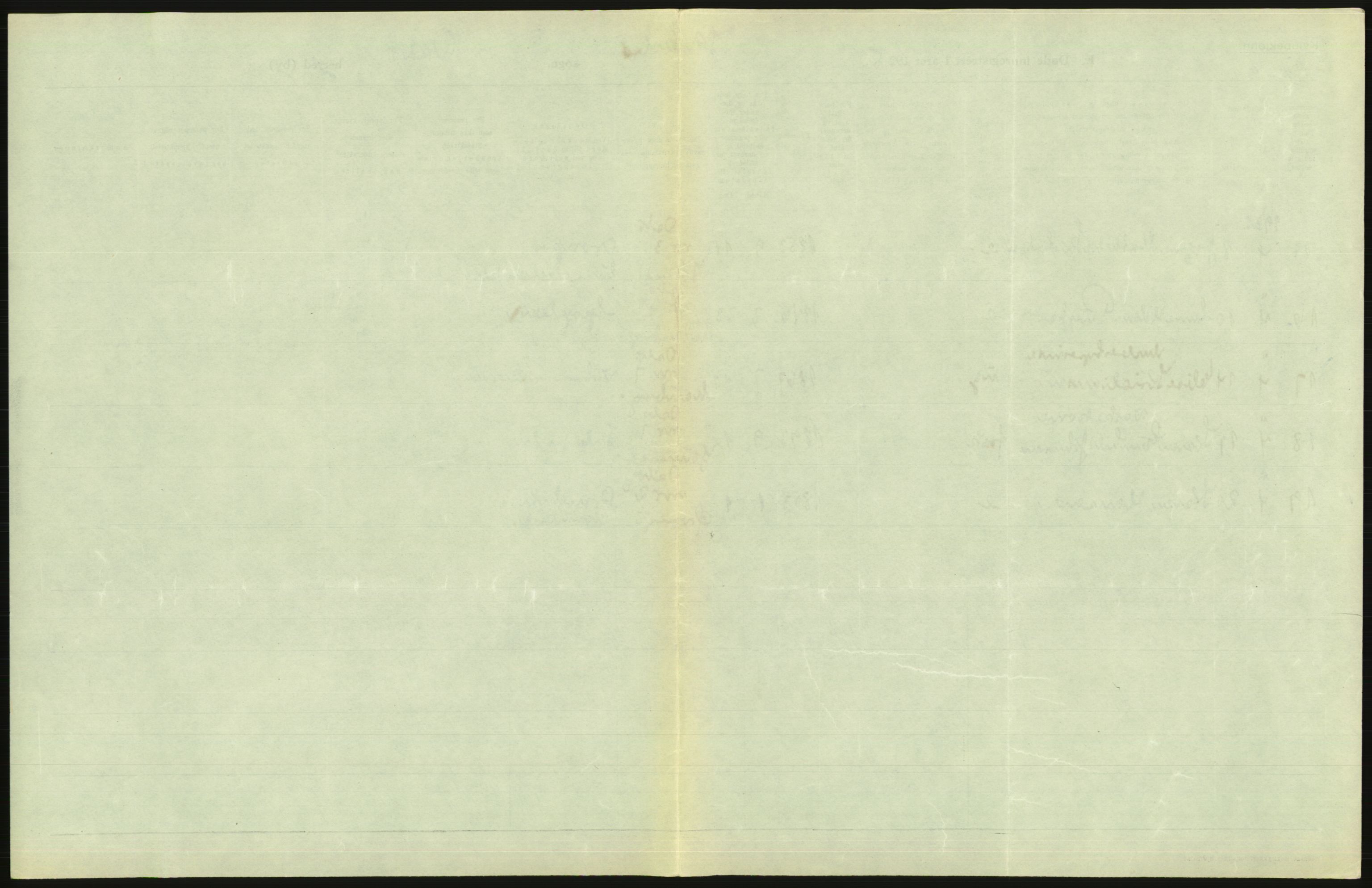 Statistisk sentralbyrå, Sosiodemografiske emner, Befolkning, AV/RA-S-2228/D/Df/Dfc/Dfce/L0010: Oslo: Døde kvinner, dødfødte, 1925, s. 343