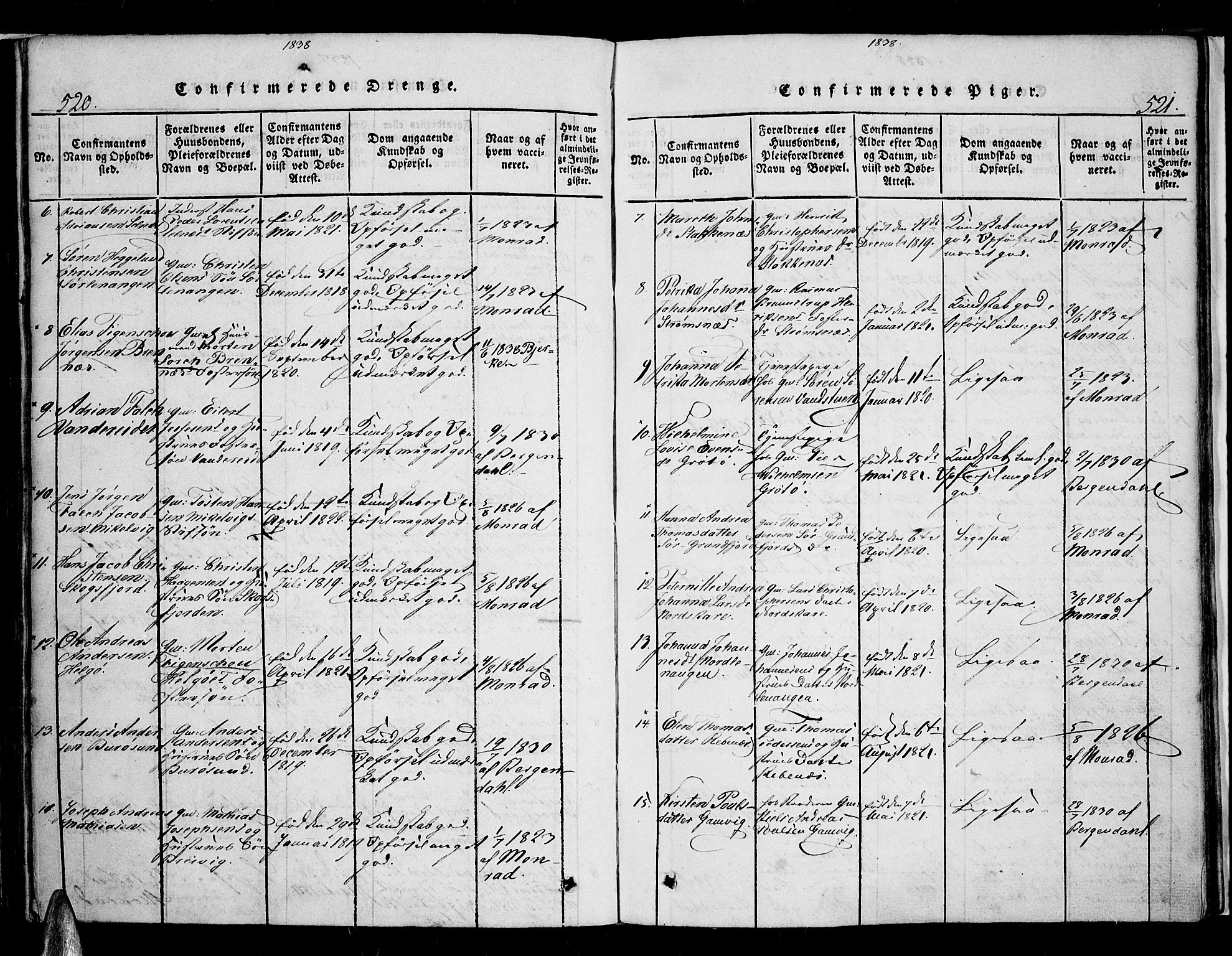 Karlsøy sokneprestembete, AV/SATØ-S-1299/H/Ha/Haa/L0002kirke: Ministerialbok nr. 2, 1823-1842, s. 520-521