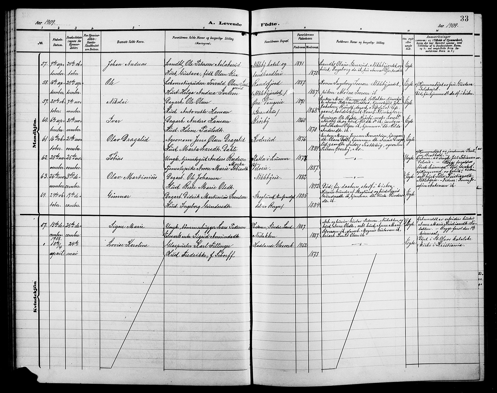 Jevnaker prestekontor, AV/SAH-PREST-116/H/Ha/Hab/L0004: Klokkerbok nr. 4, 1907-1918, s. 33