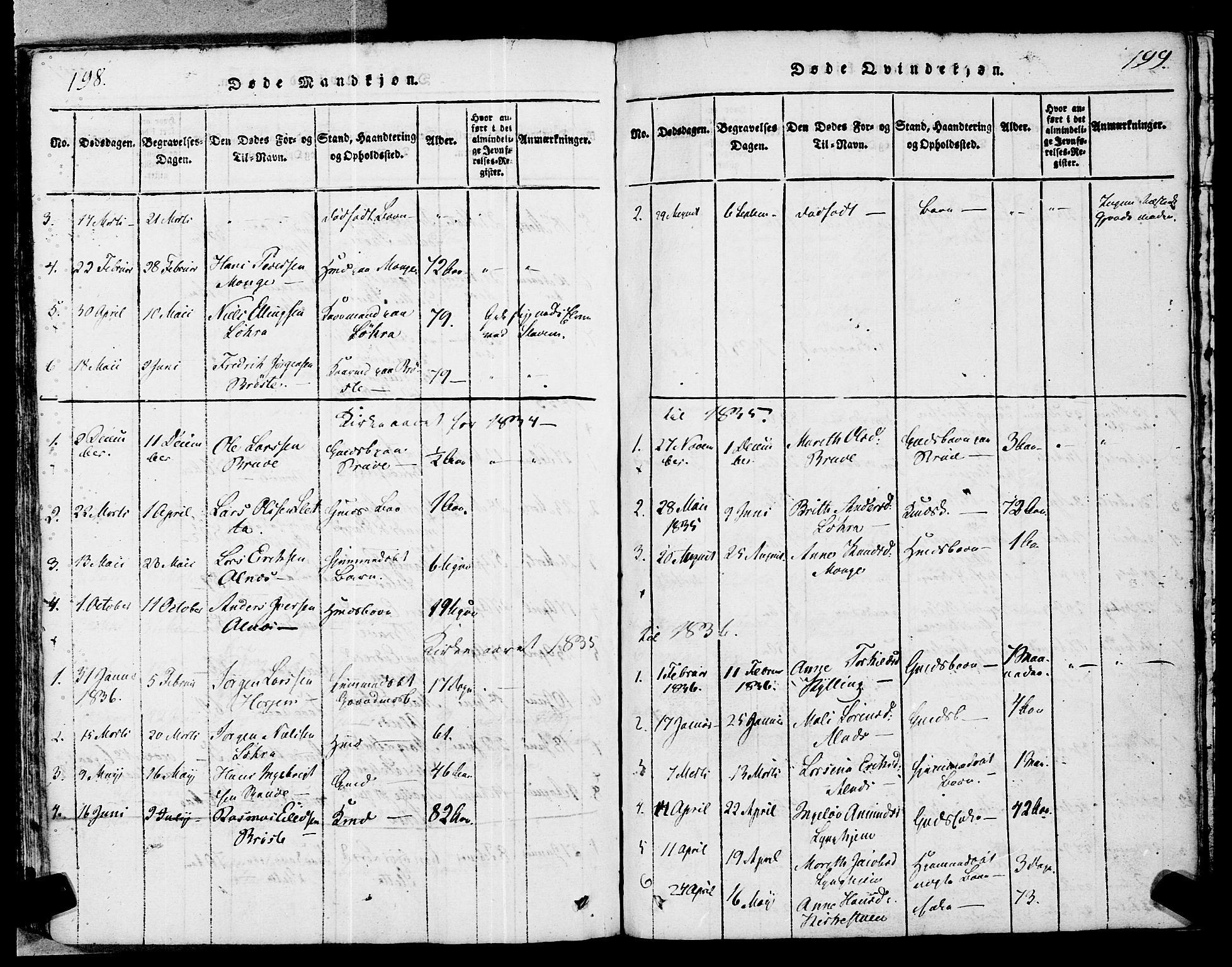 Ministerialprotokoller, klokkerbøker og fødselsregistre - Møre og Romsdal, AV/SAT-A-1454/546/L0593: Ministerialbok nr. 546A01, 1818-1853, s. 198-199