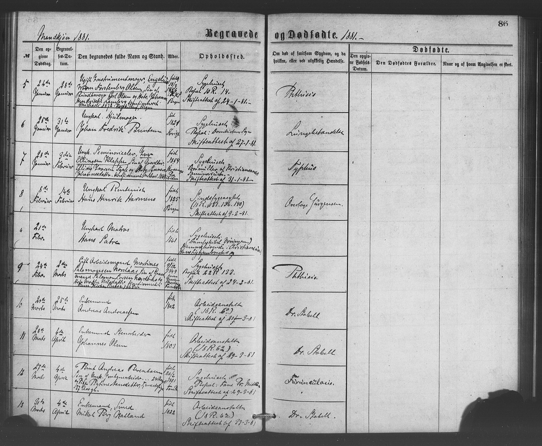 Bergen kommunale pleiehjem - stiftelsespresten, AV/SAB-A-100281: Ministerialbok nr. A 1, 1874-1886, s. 86