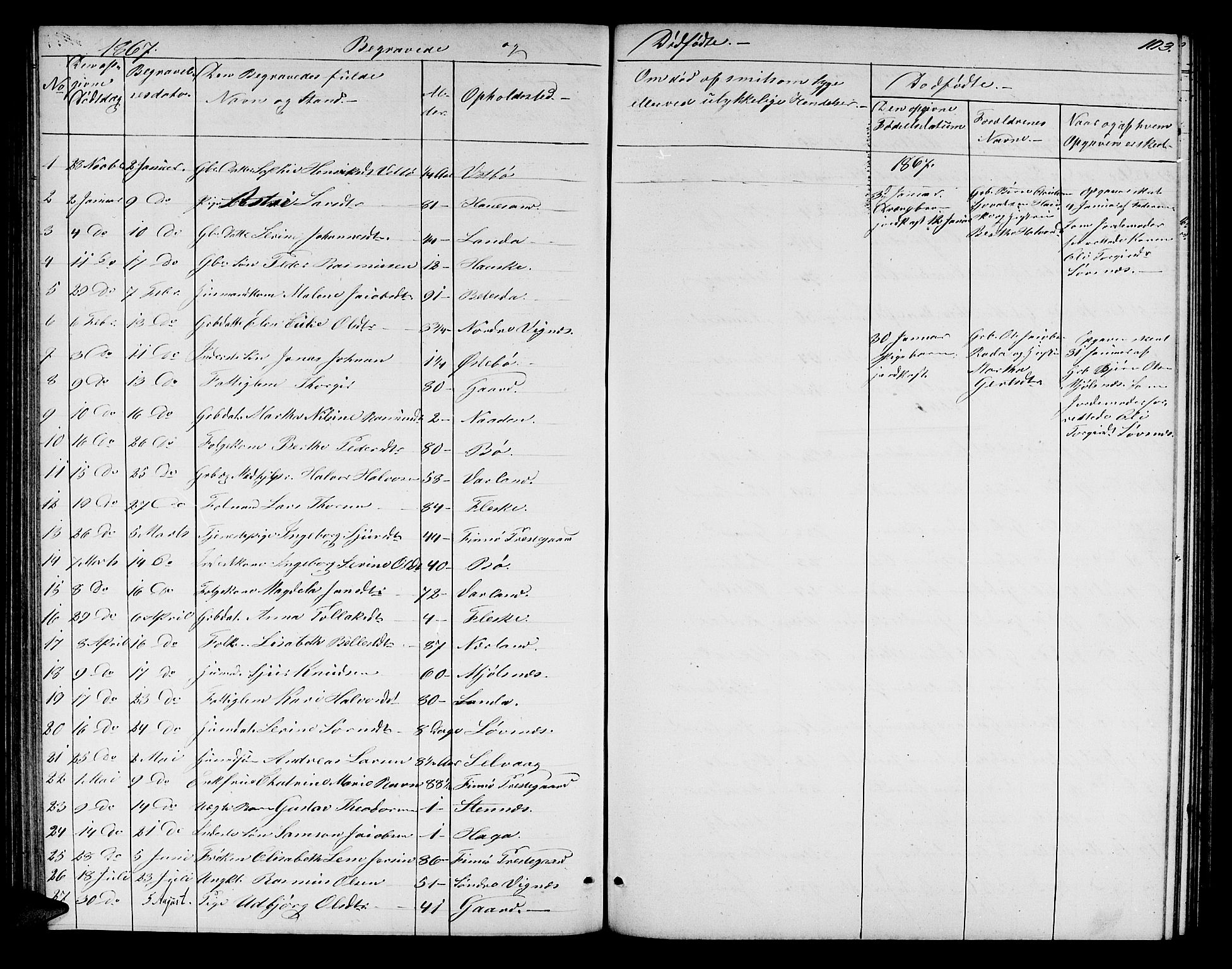 Finnøy sokneprestkontor, AV/SAST-A-101825/H/Ha/Hab/L0002: Klokkerbok nr. B 2, 1857-1878, s. 103