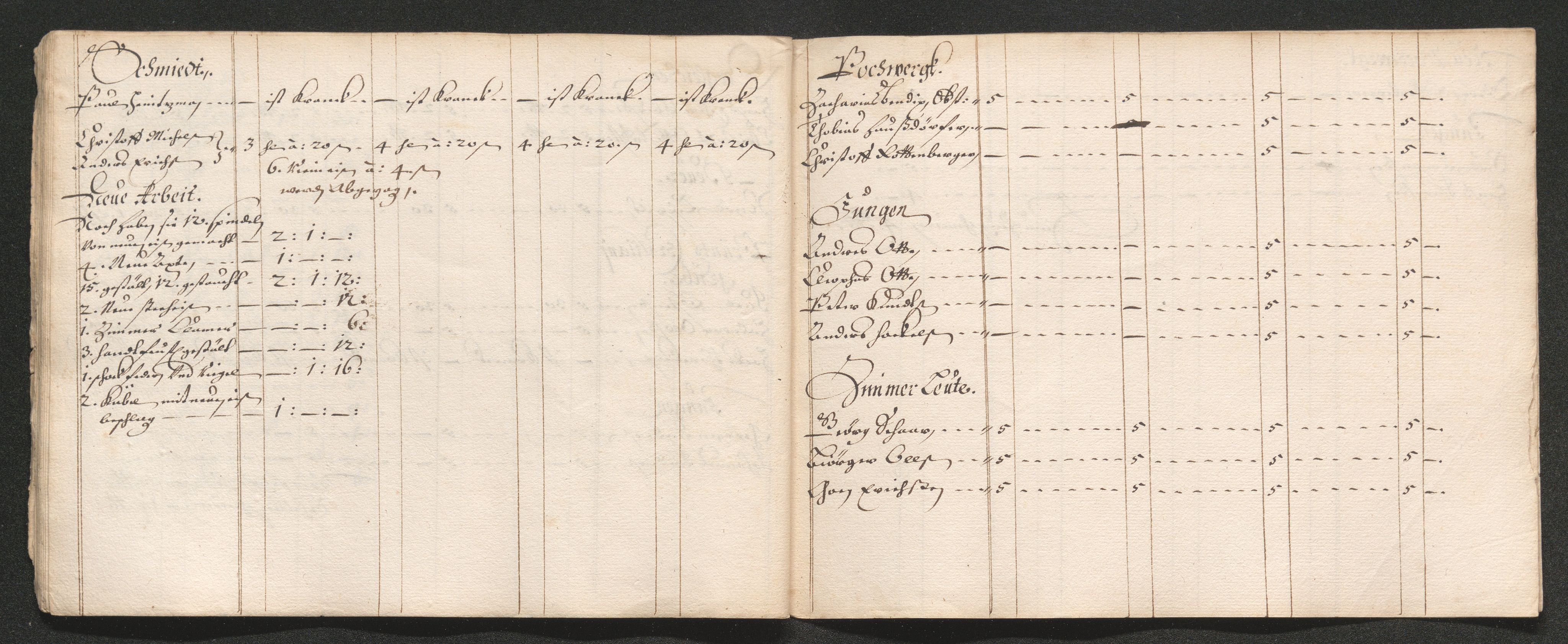 Kongsberg Sølvverk 1623-1816, AV/SAKO-EA-3135/001/D/Dc/Dcd/L0036: Utgiftsregnskap for gruver m.m., 1663-1664, s. 104