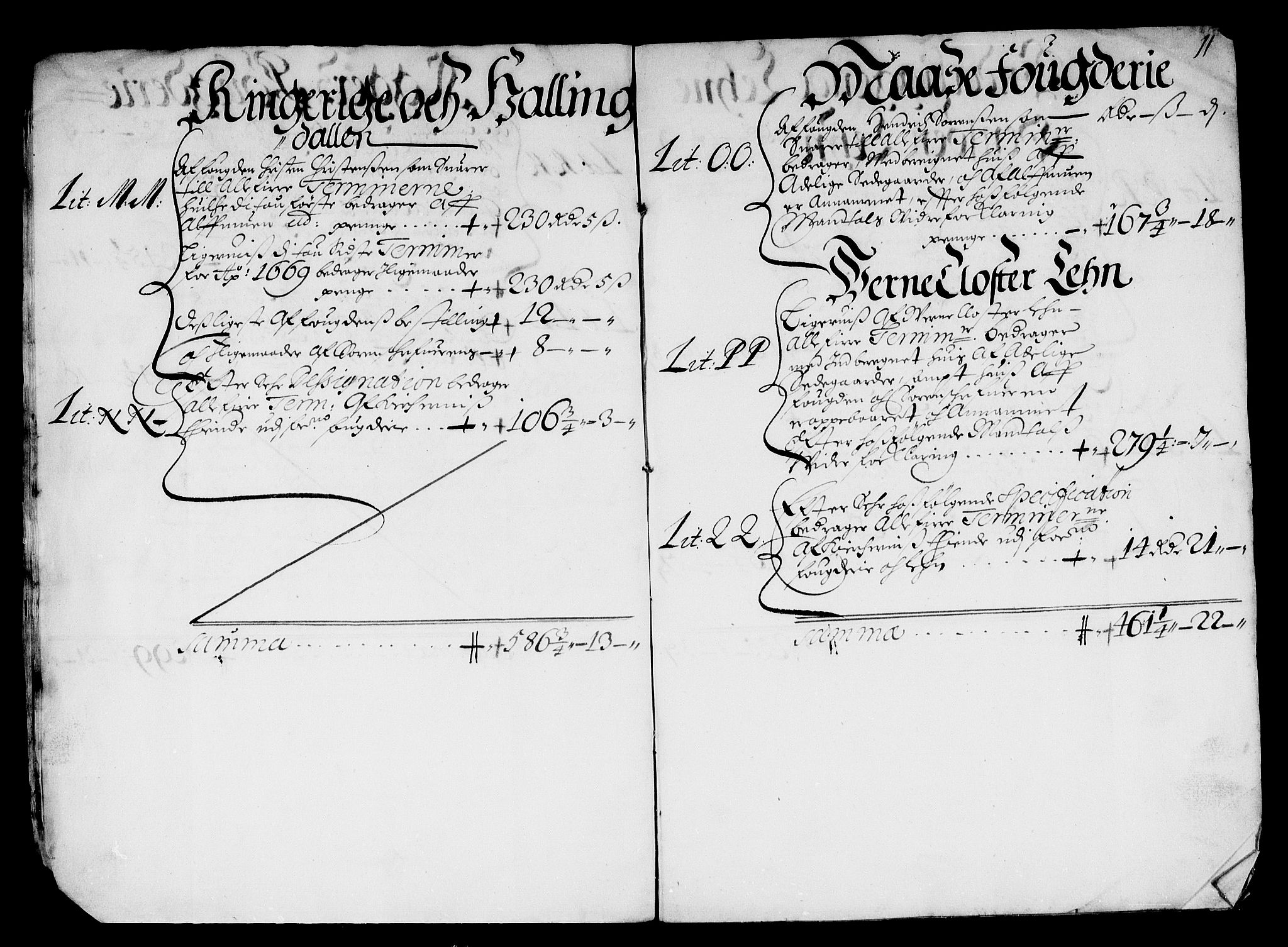 Rentekammeret inntil 1814, Reviderte regnskaper, Stiftamtstueregnskaper, Landkommissariatet på Akershus og Akershus stiftamt, AV/RA-EA-5869/R/Rb/L0065: Akershus stiftamt, 1668-1669