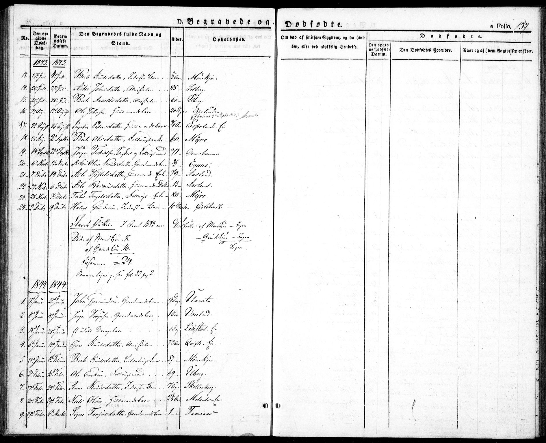 Gjerstad sokneprestkontor, SAK/1111-0014/F/Fa/Fab/L0002: Ministerialbok nr. A 2, 1835-1852, s. 157