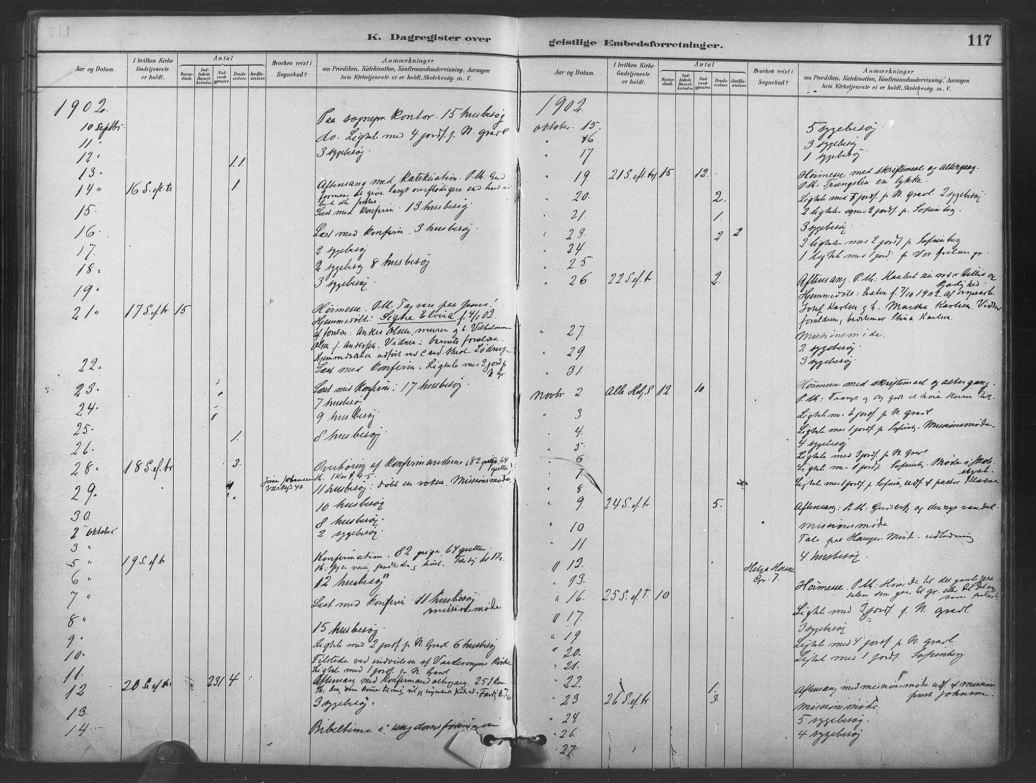 Paulus prestekontor Kirkebøker, AV/SAO-A-10871/I/Ib/L0001: Dagsregister nr. II 1, 1882-1910, s. 117