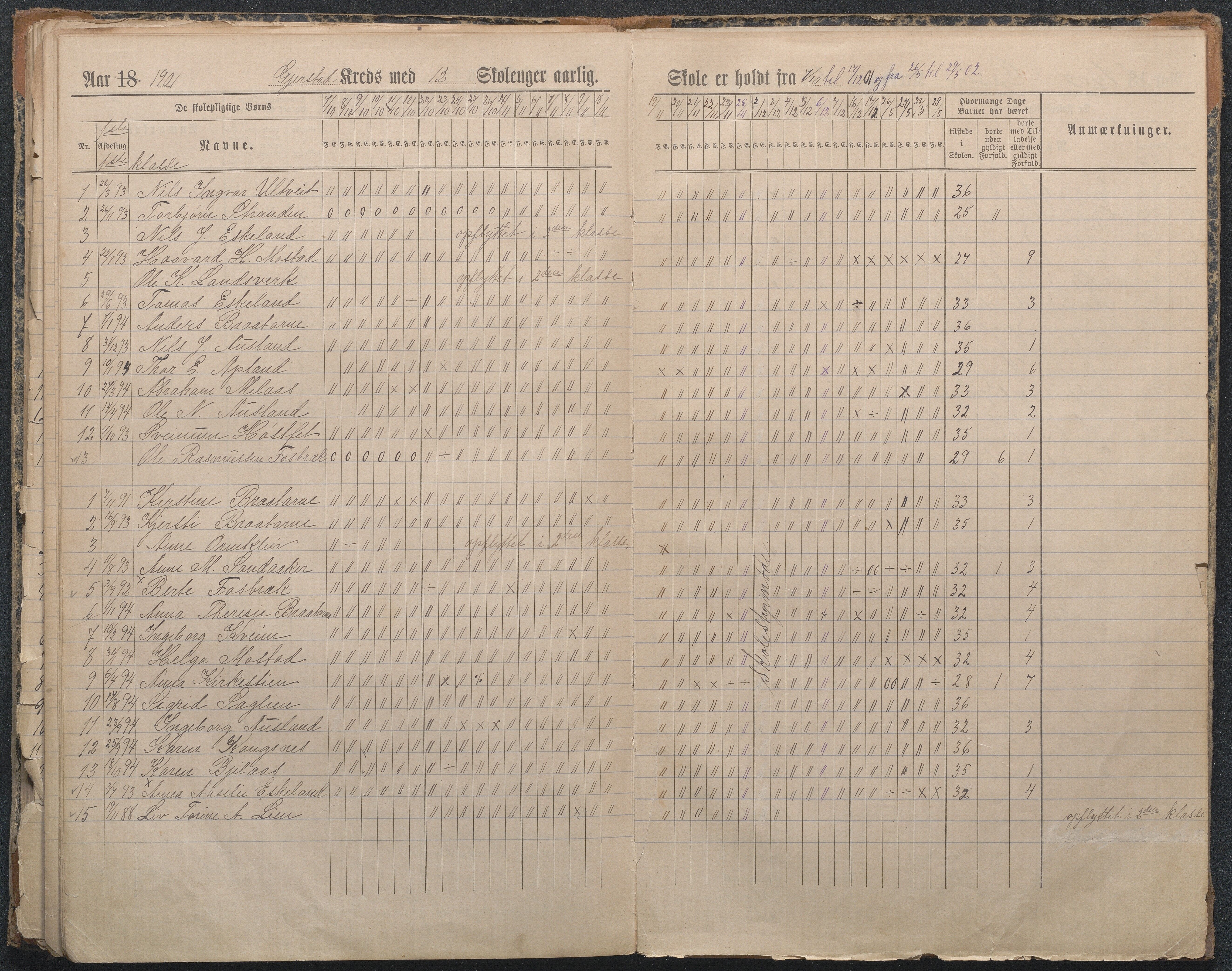 Gjerstad Kommune, Sandåker Skole, AAKS/KA0911-550d/F01/L0003: Dagbok Sandåker-Gjerstad-Gryting småskole, 1891-1903, s. 68