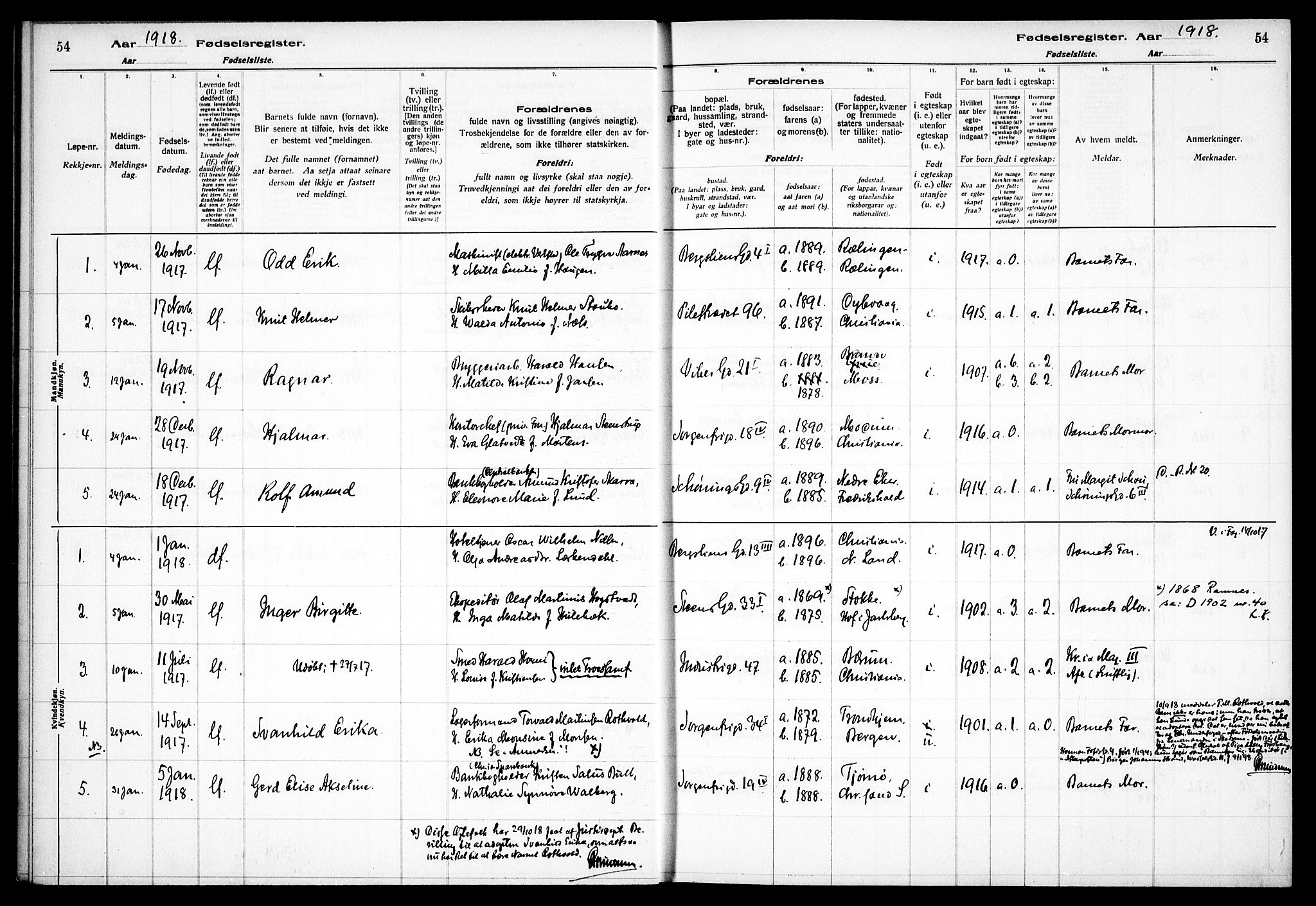 Fagerborg prestekontor Kirkebøker, SAO/A-10844/J/Ja/L0001: Fødselsregister nr. 1, 1916-1925, s. 54