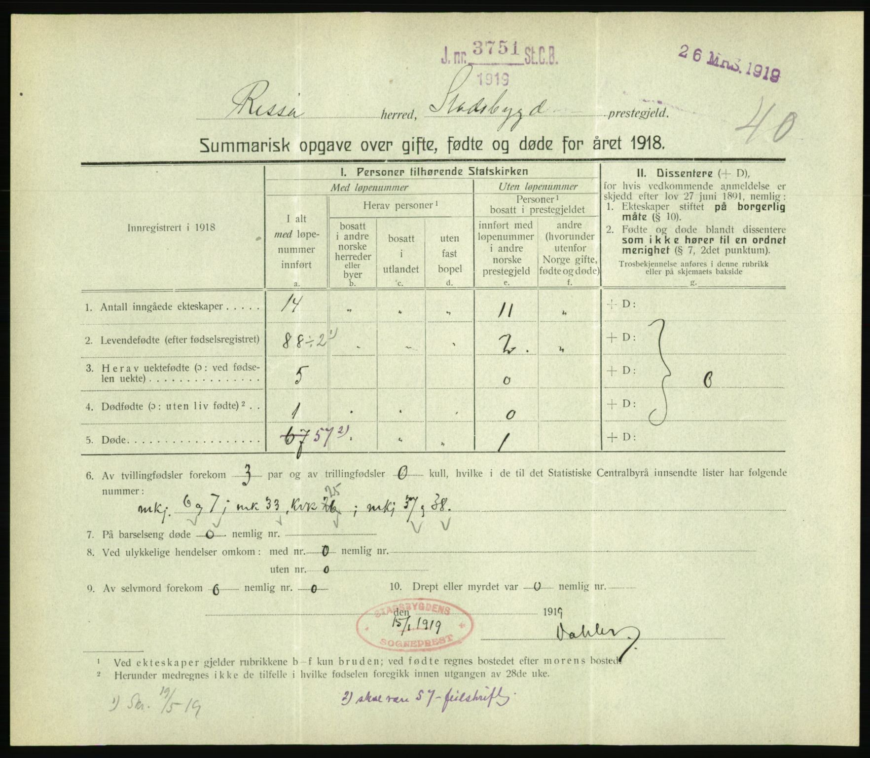 Statistisk sentralbyrå, Sosiodemografiske emner, Befolkning, AV/RA-S-2228/D/Df/Dfb/Dfbh/L0059: Summariske oppgaver over gifte, fødte og døde for hele landet., 1918, s. 1279